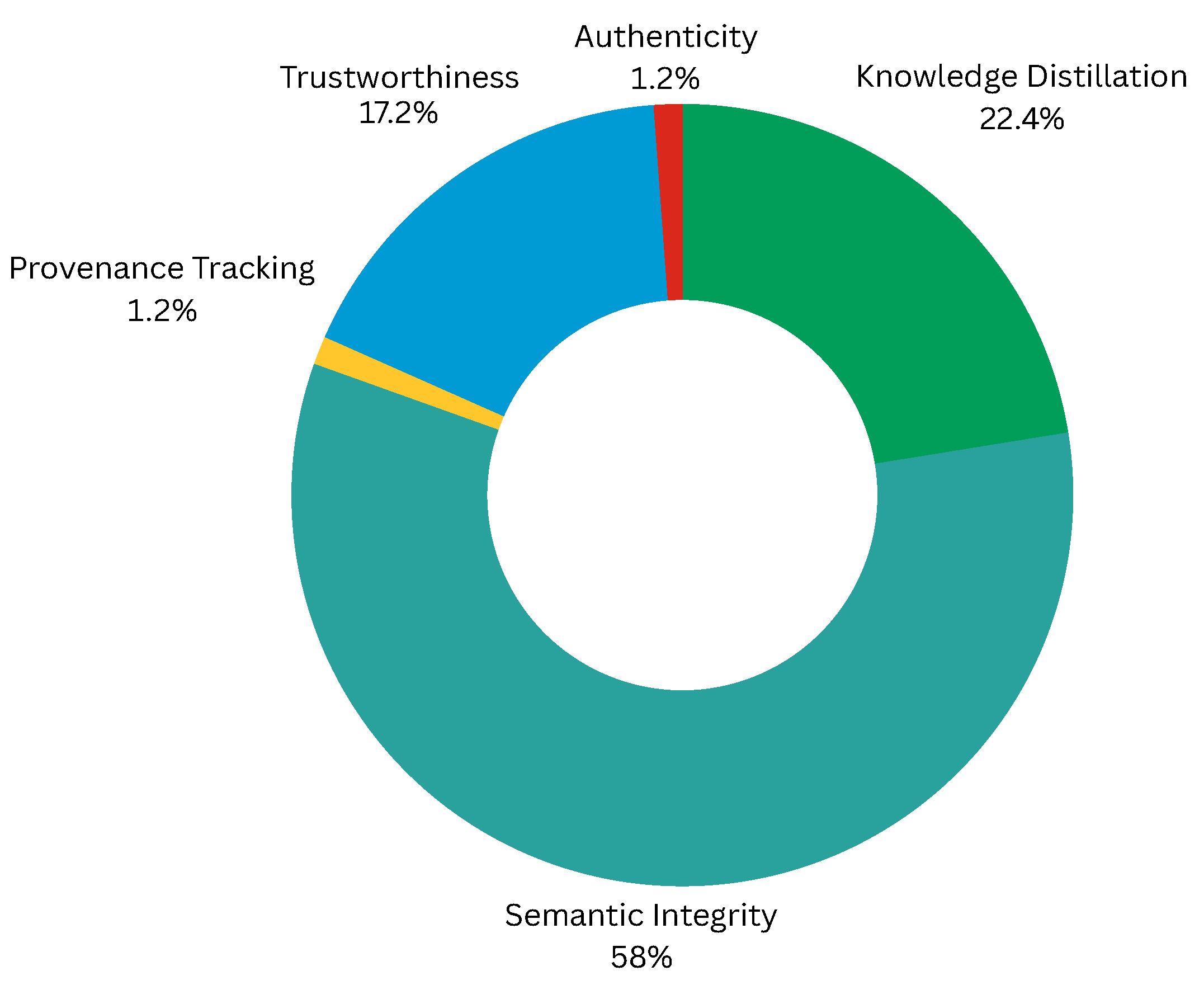 Information 16 01076 g003