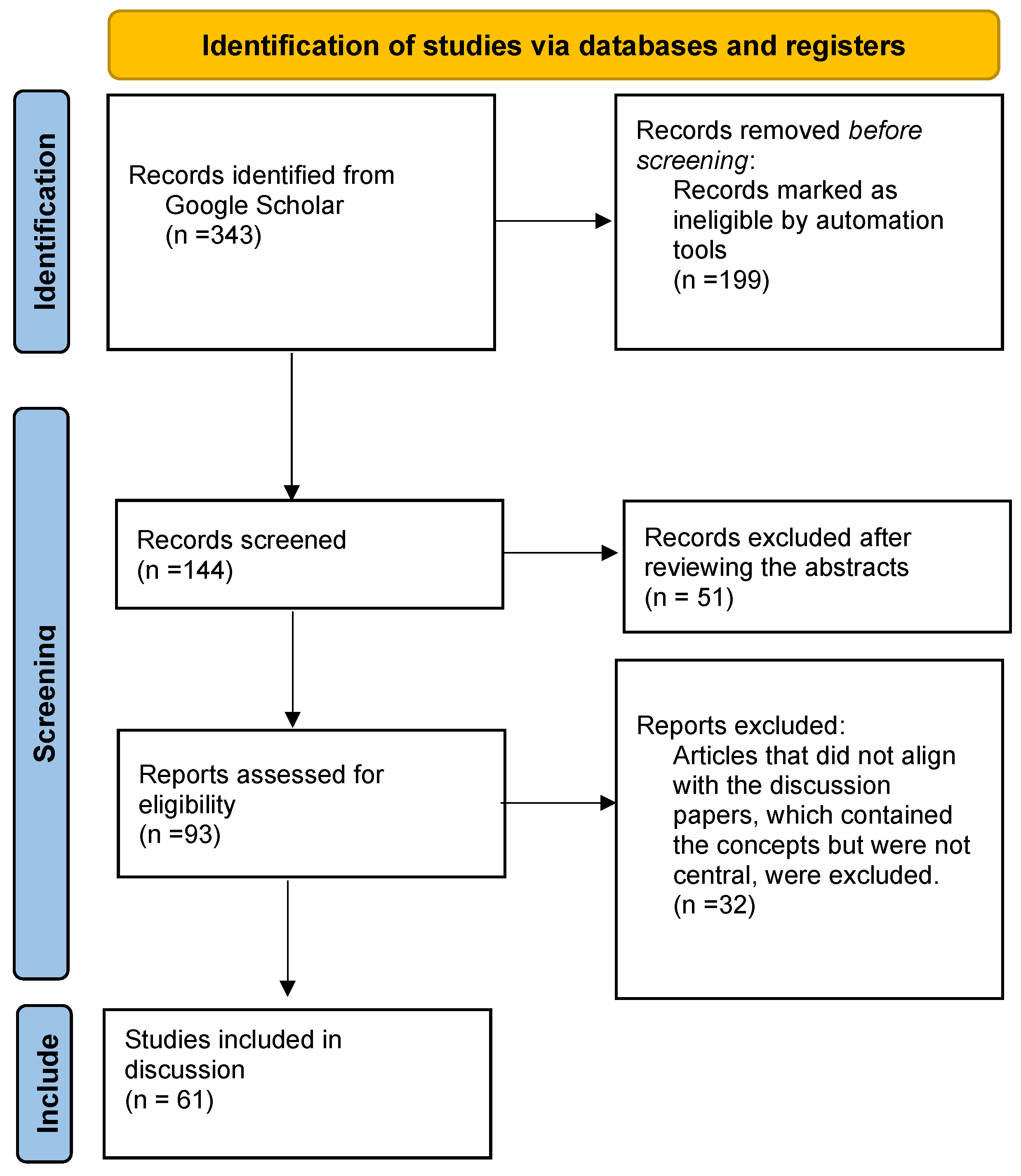 Information 16 01076 g004