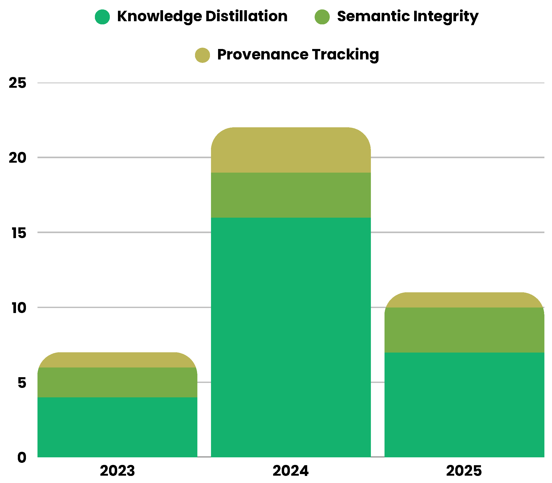 Information 16 01076 g005