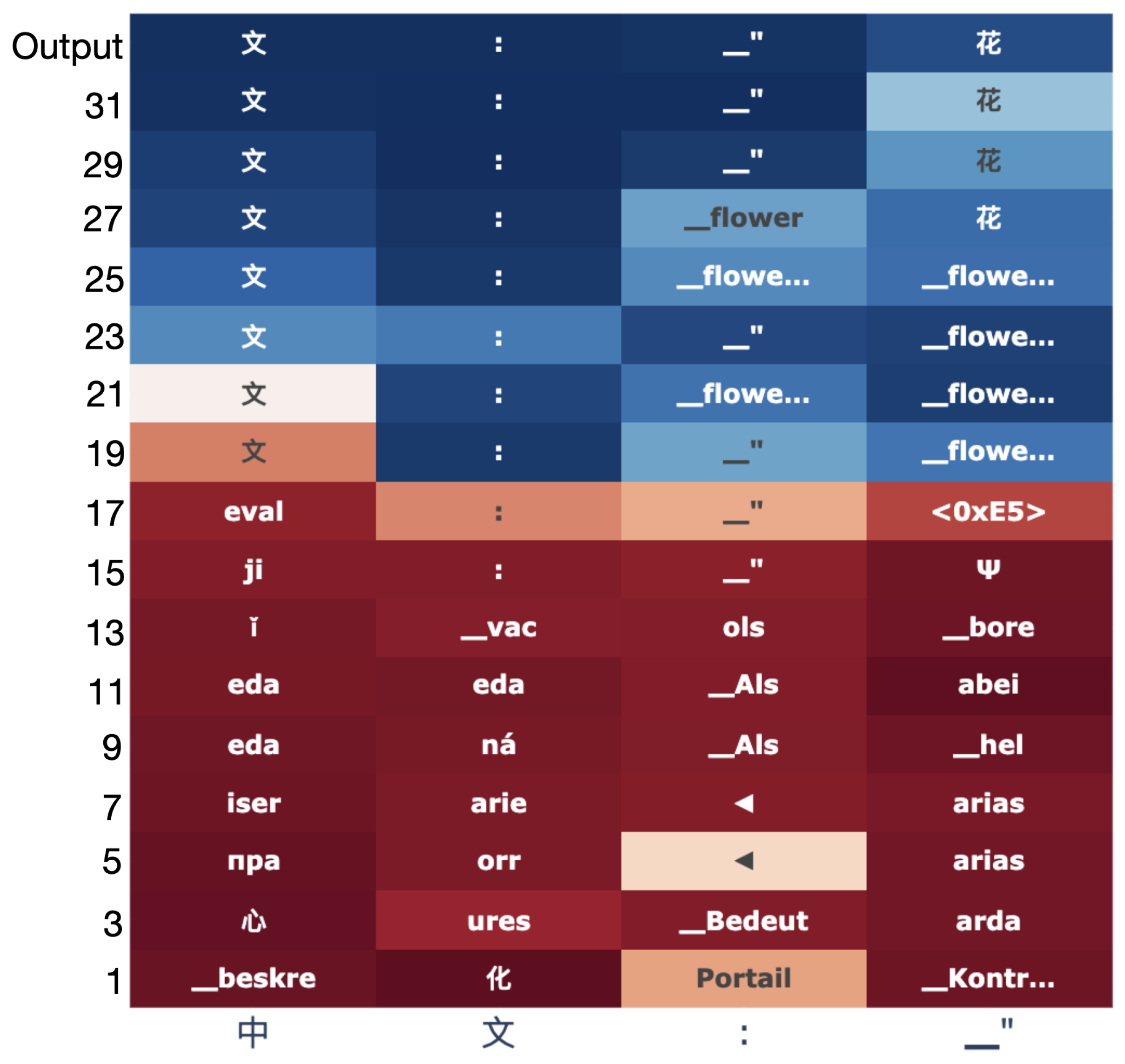 Information 16 01077 g004 Information 16 01077 g004