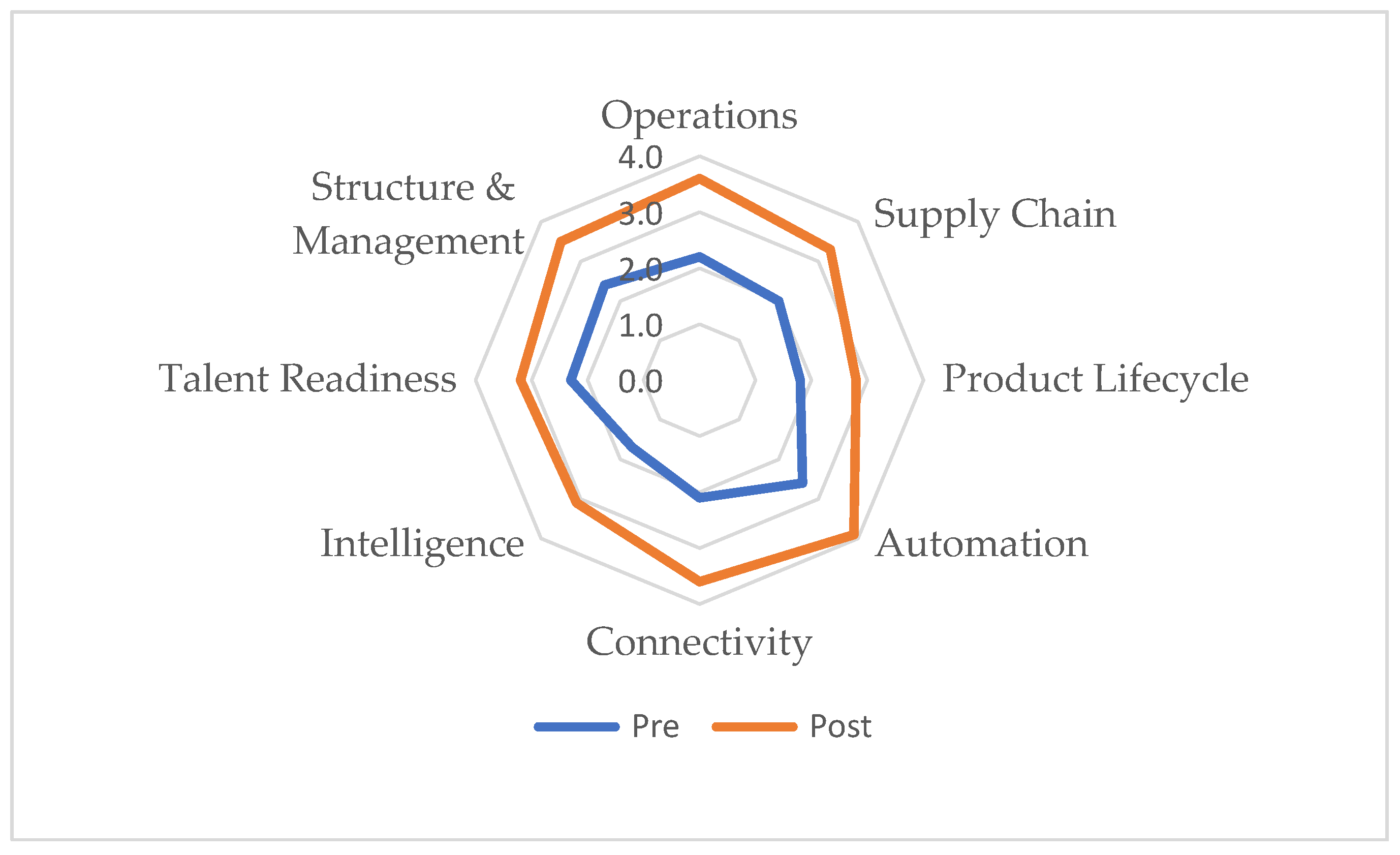 Information 16 01080 g005