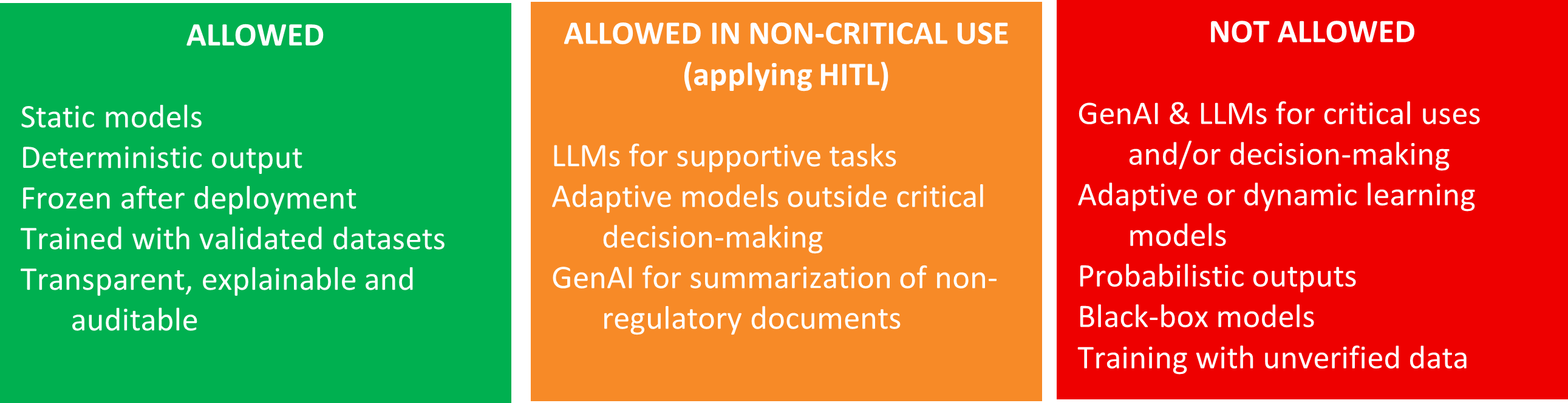 Information 16 01082 g004 Information 16 01082 g004