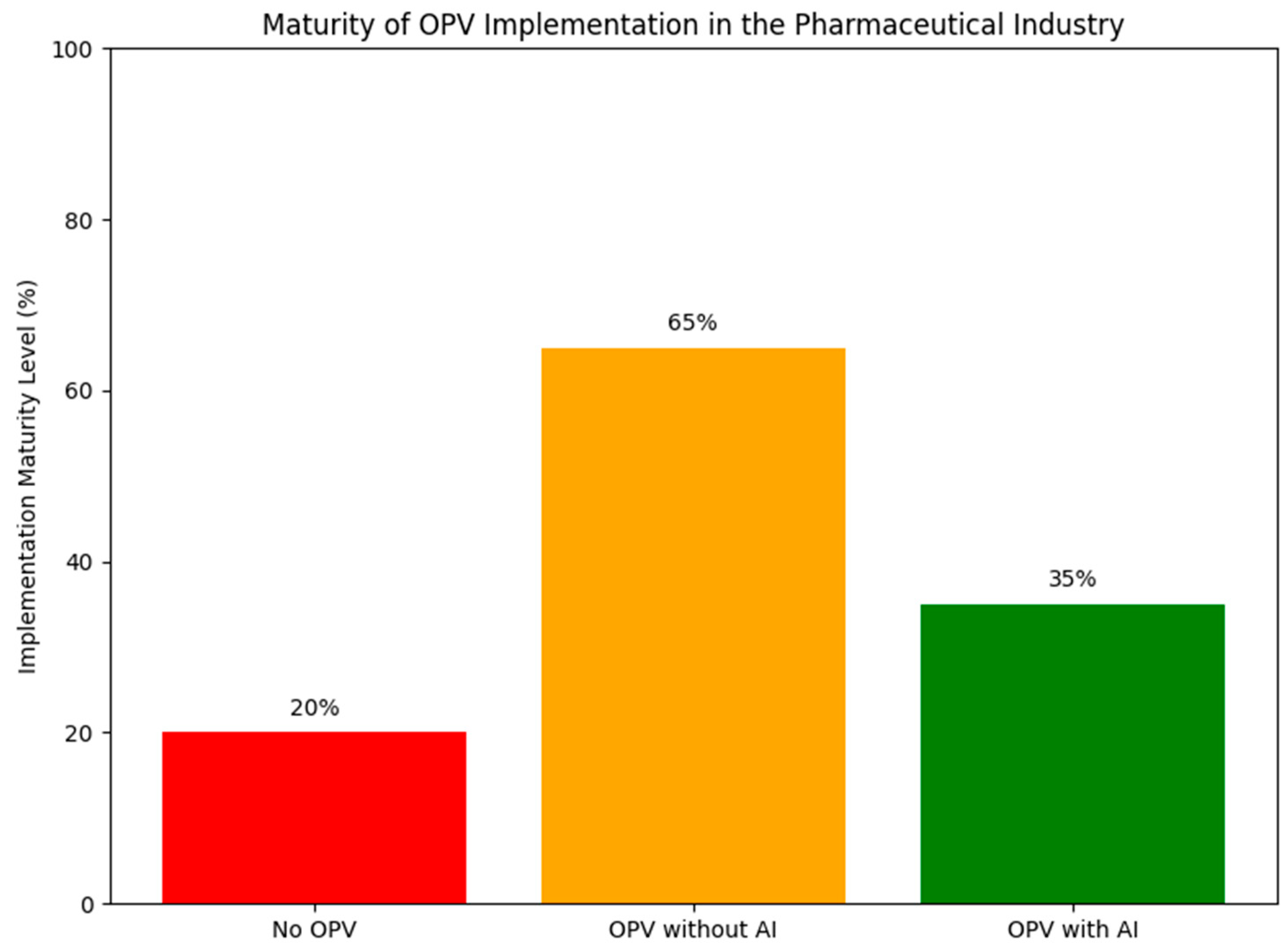 Information 16 01082 g0a1 Information 16 01082 g0a1