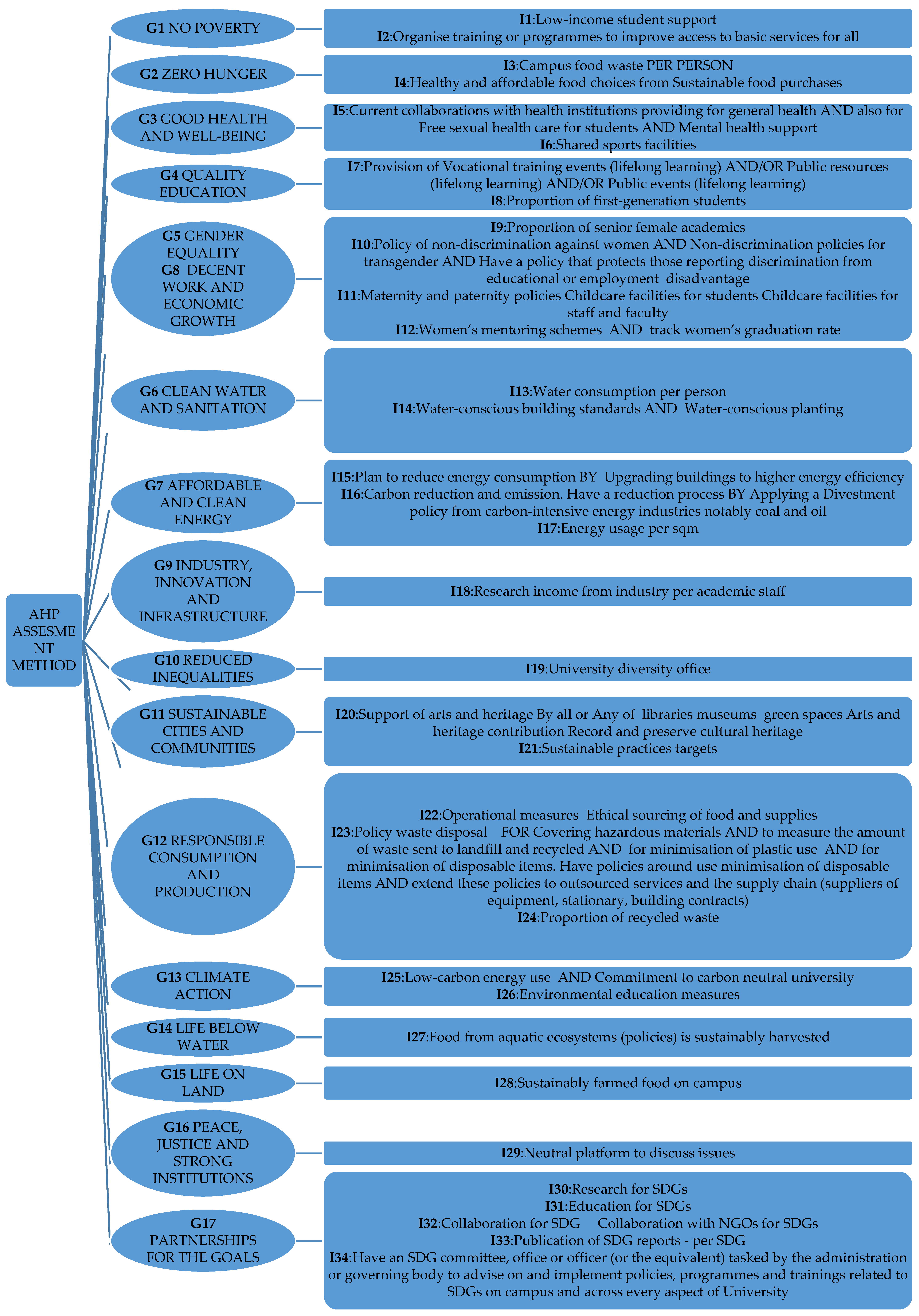 Information 16 01083 g002