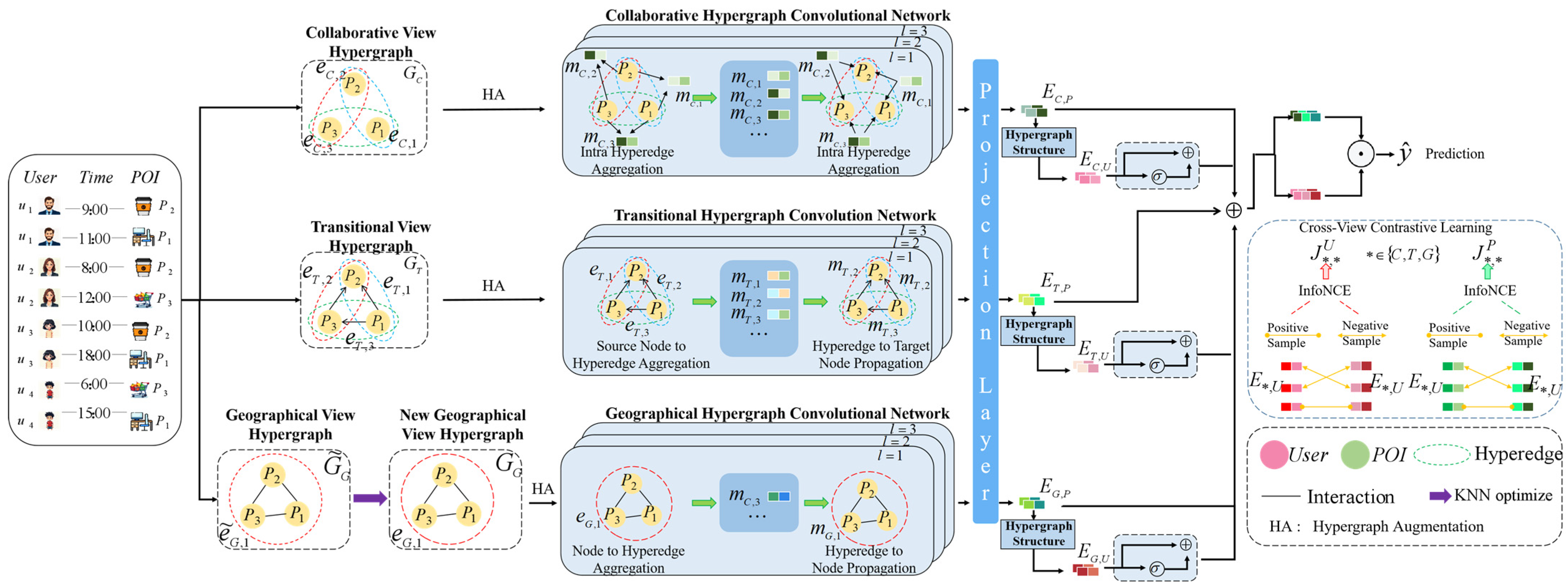 Information 16 01086 g001