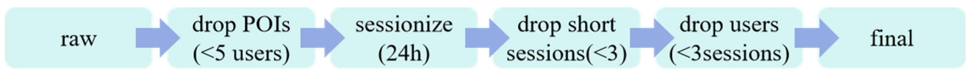 Information 16 01086 g002