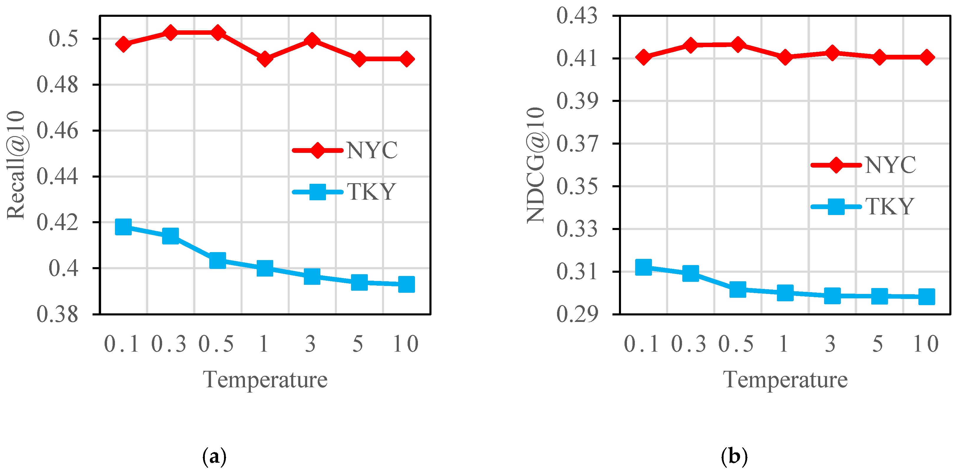Information 16 01086 g004