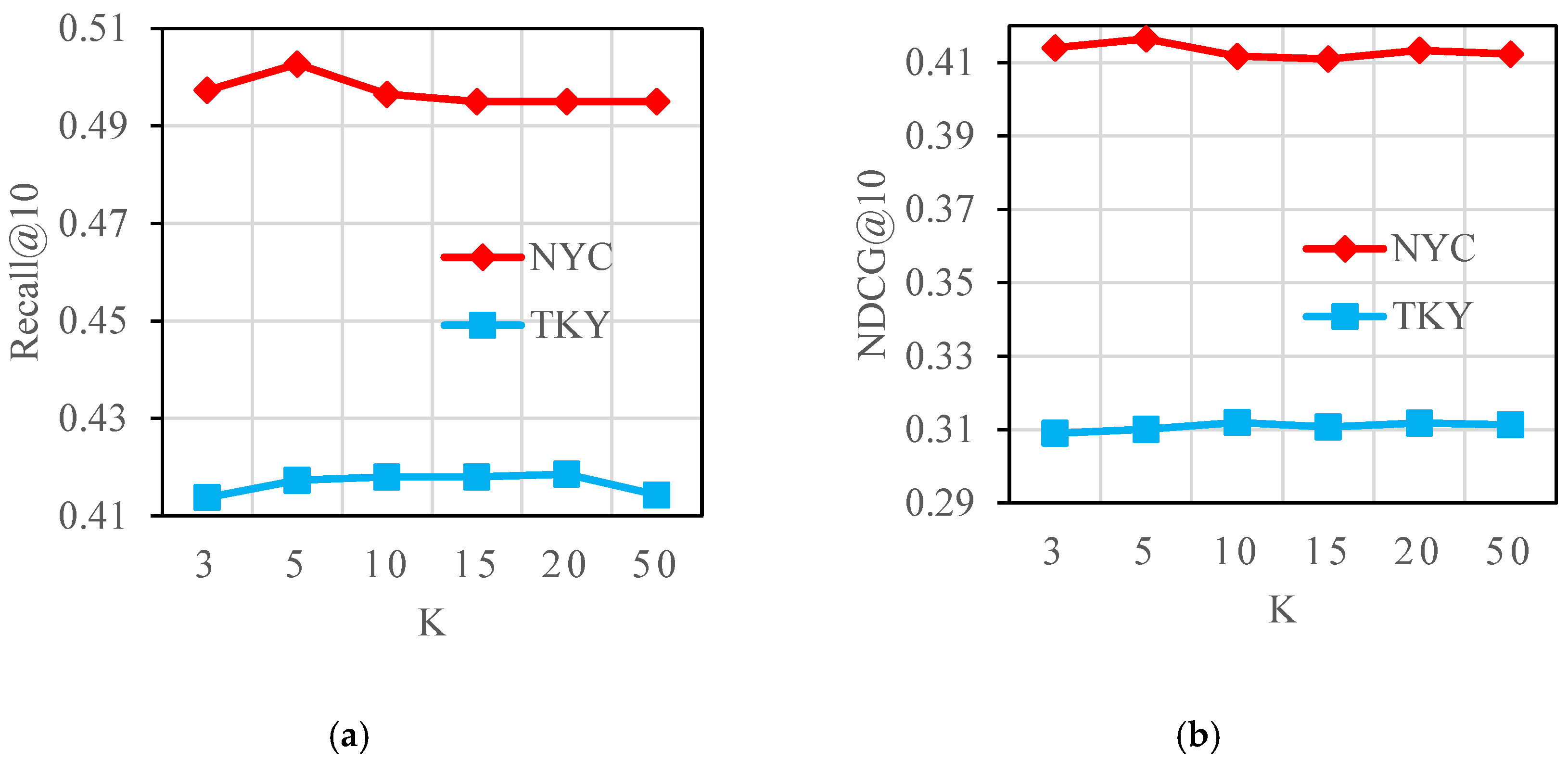 Information 16 01086 g005