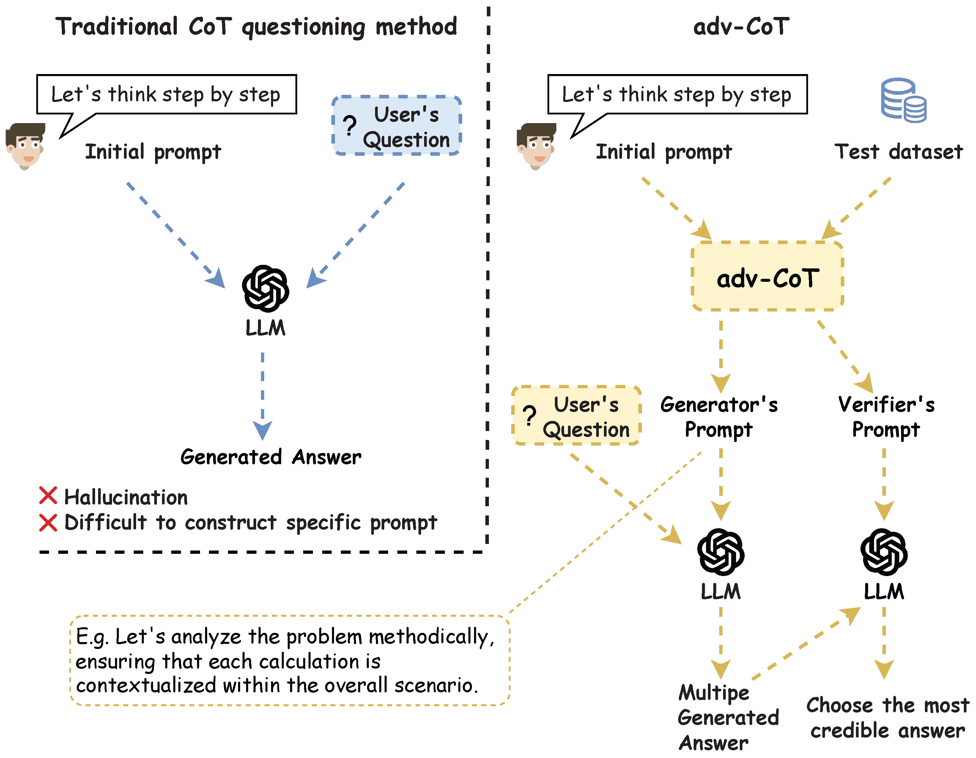 Information 16 01092 g001 Information 16 01092 g001
