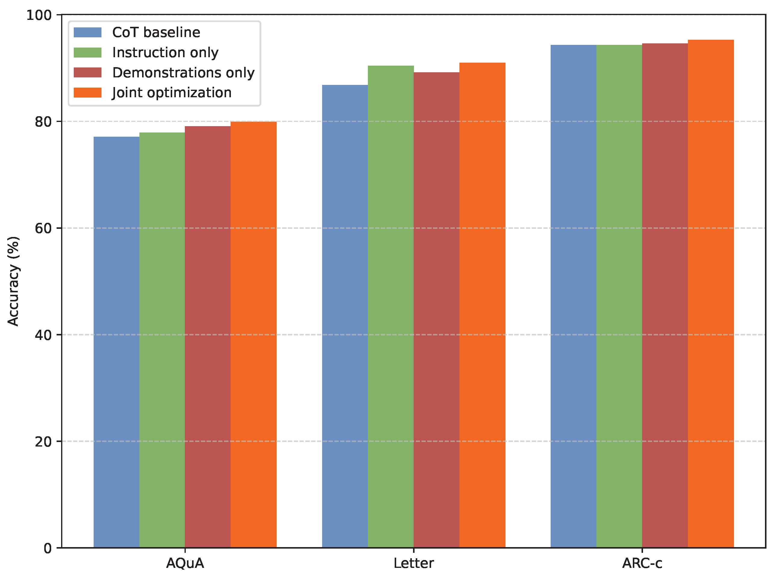 Information 16 01092 g005 Information 16 01092 g005