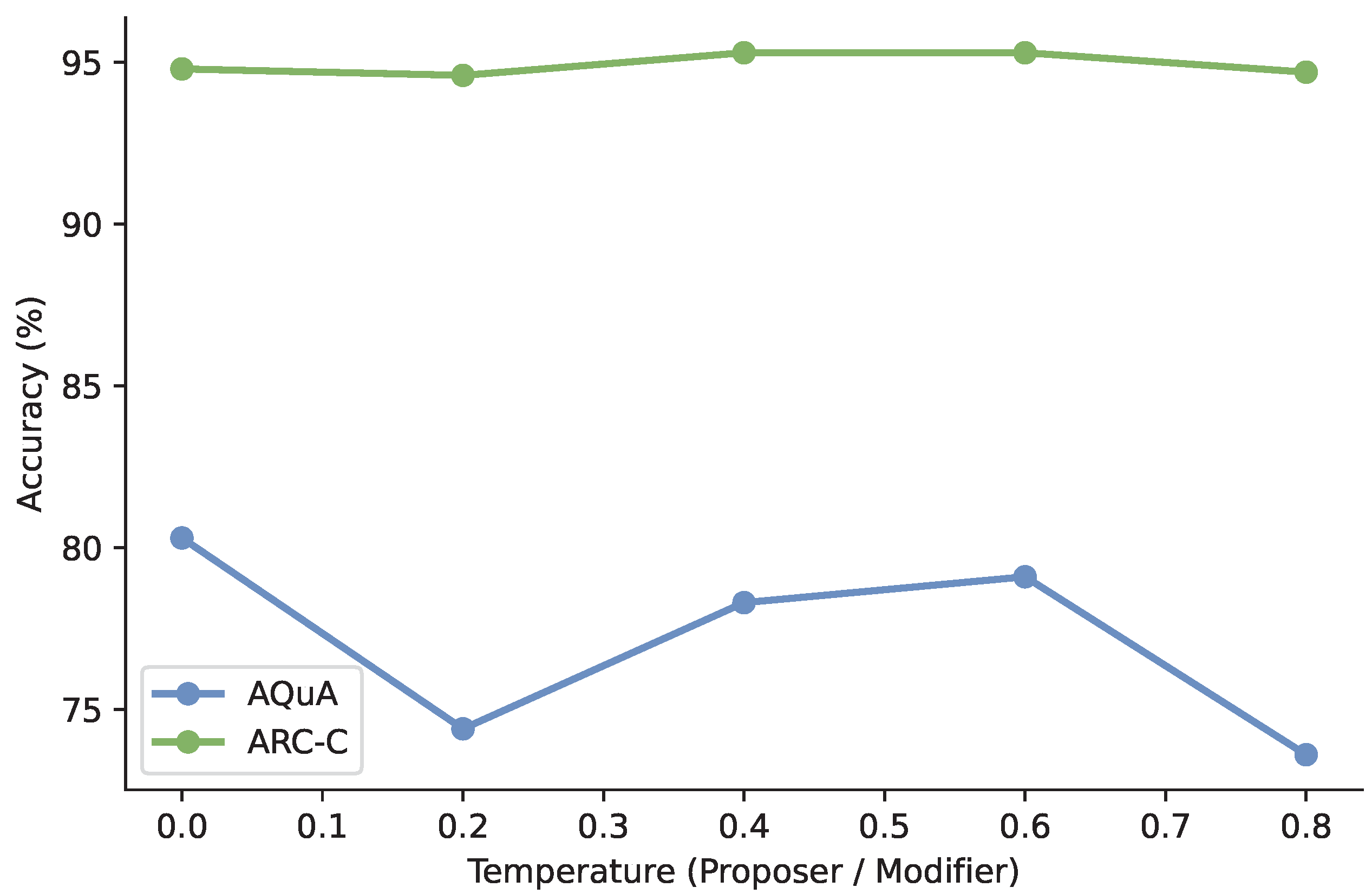 Information 16 01092 g0a1 Information 16 01092 g0a1