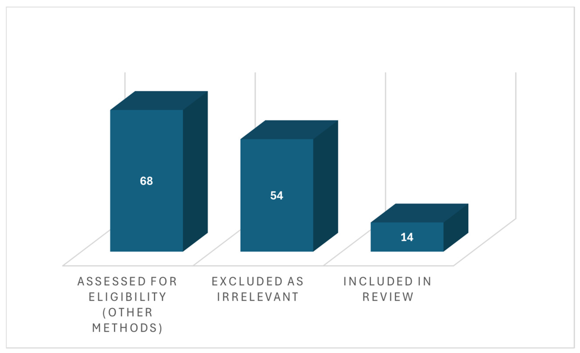 Information 16 01095 g002