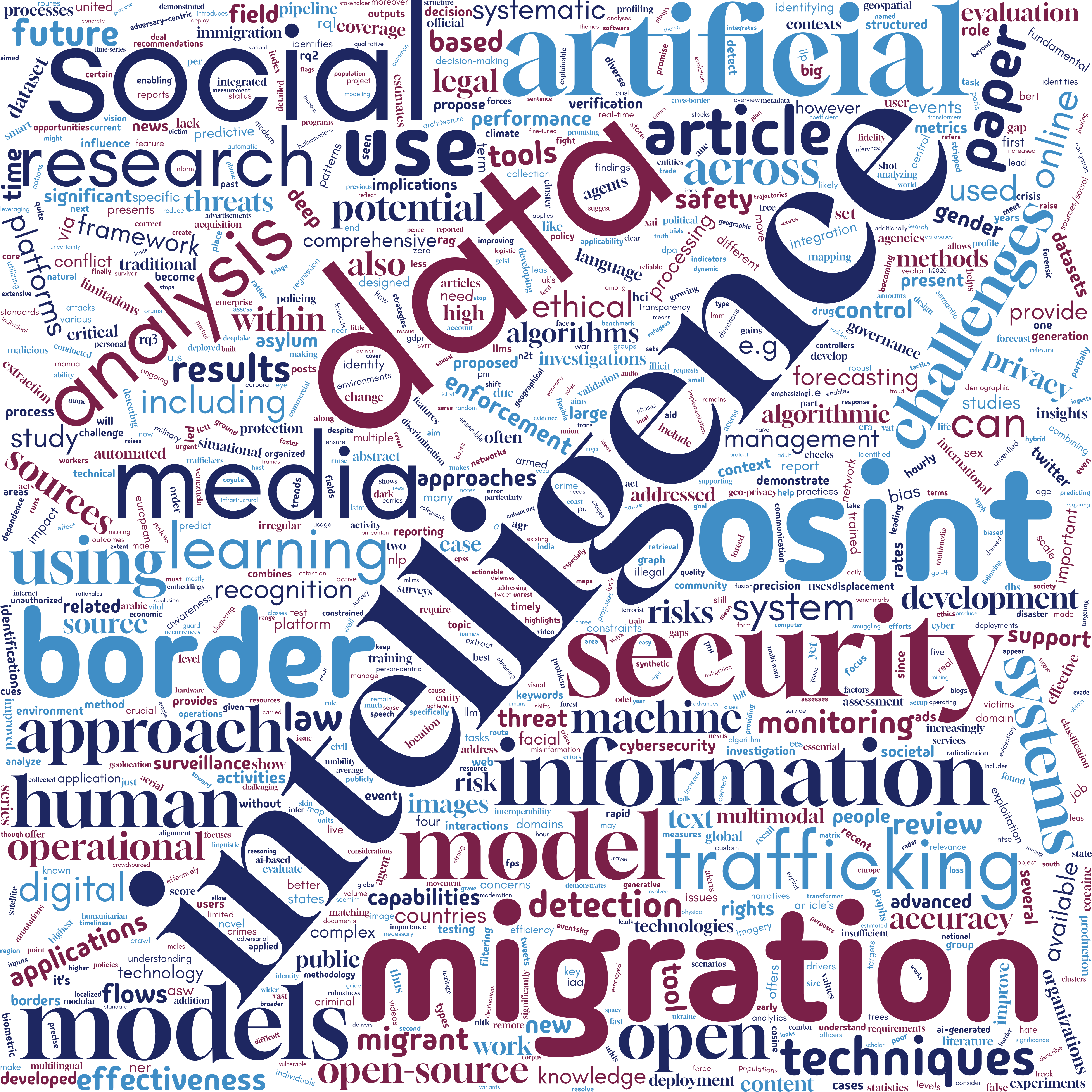 Information 16 01095 g003