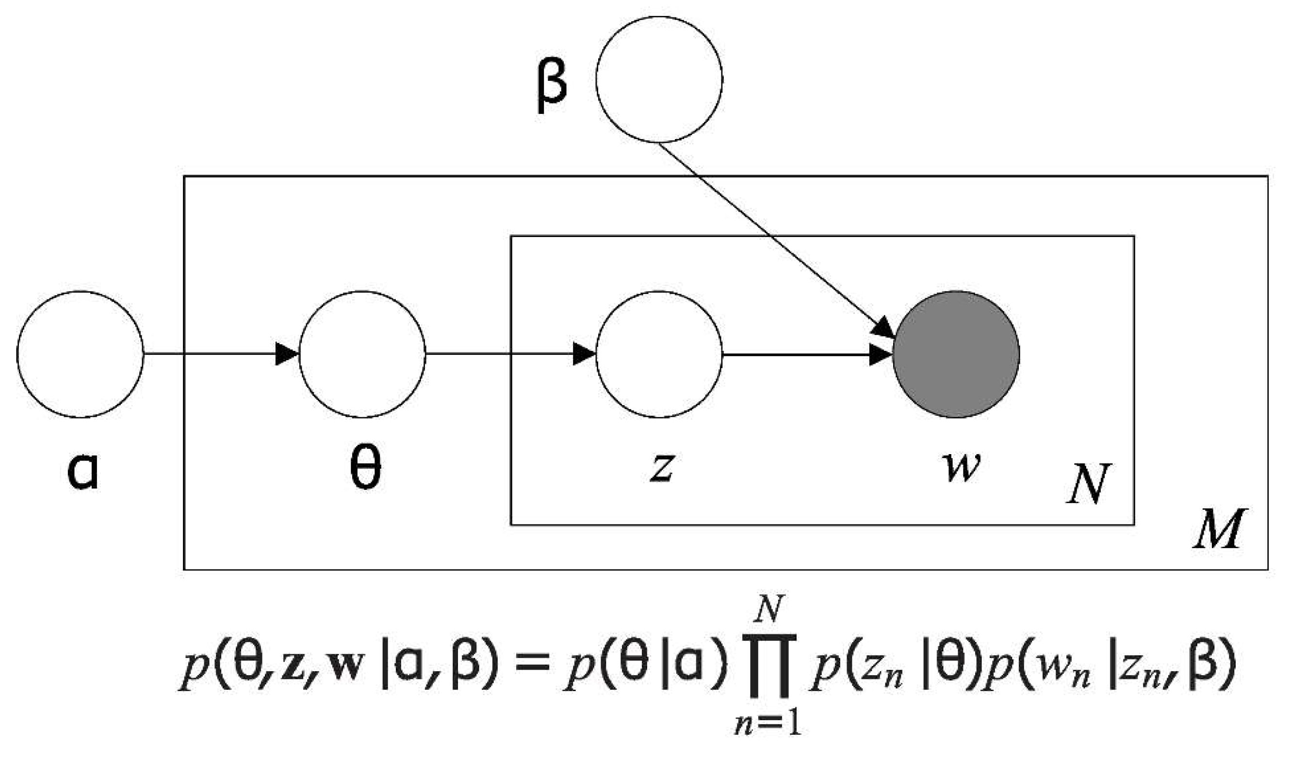 Information 16 01096 g003 Information 16 01096 g003