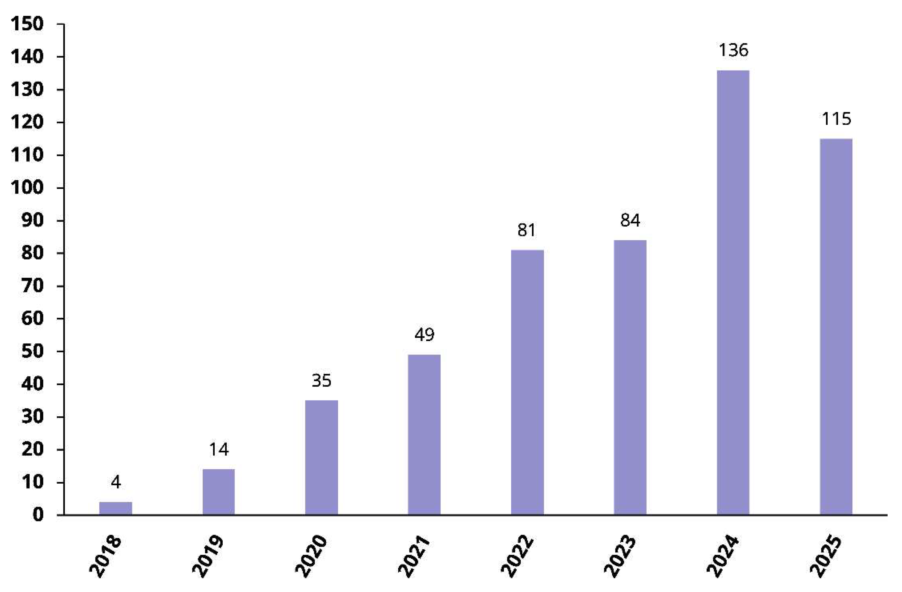 Information 16 01096 g004 Information 16 01096 g004