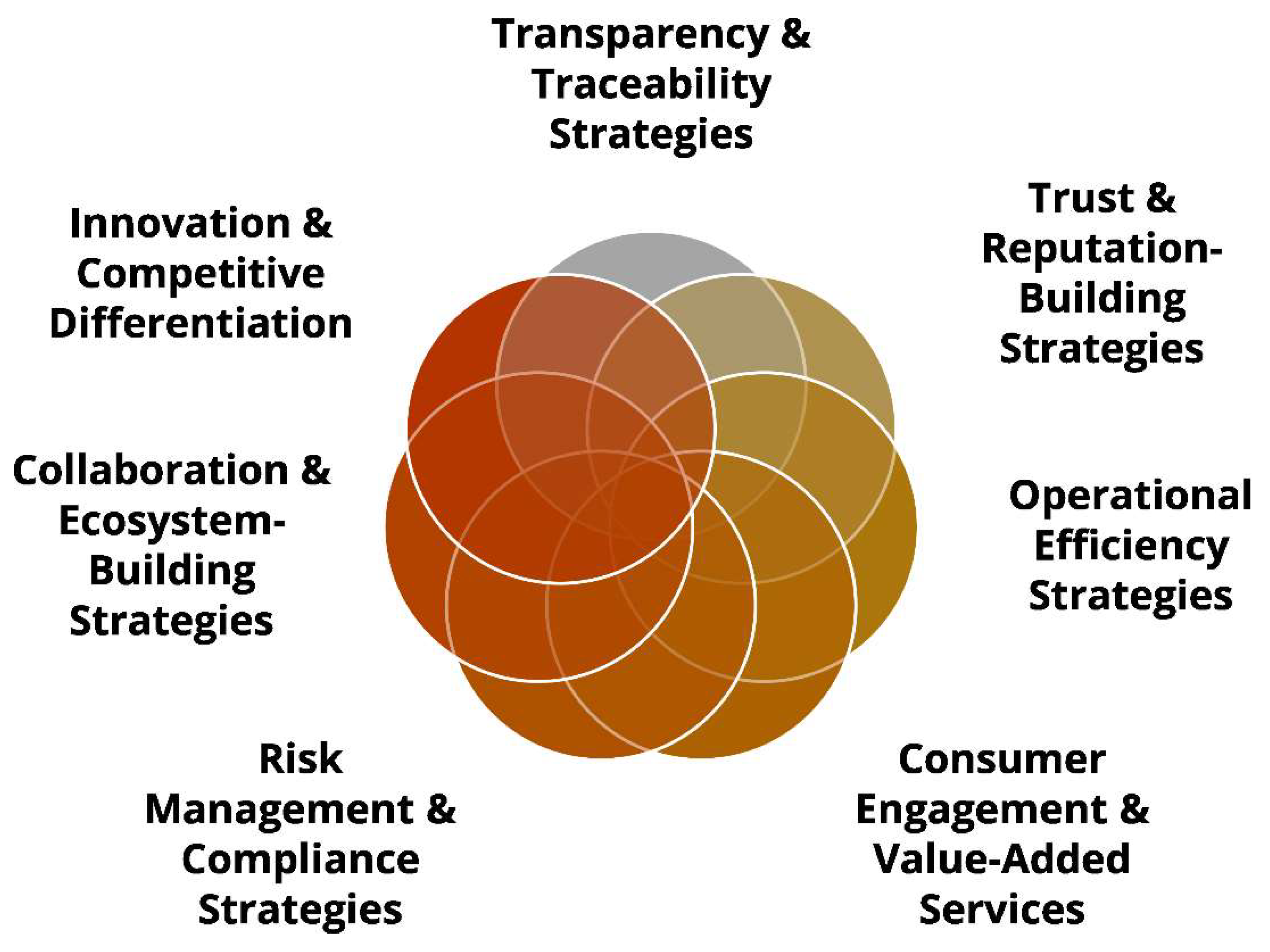 Information 16 01096 g008 Information 16 01096 g008
