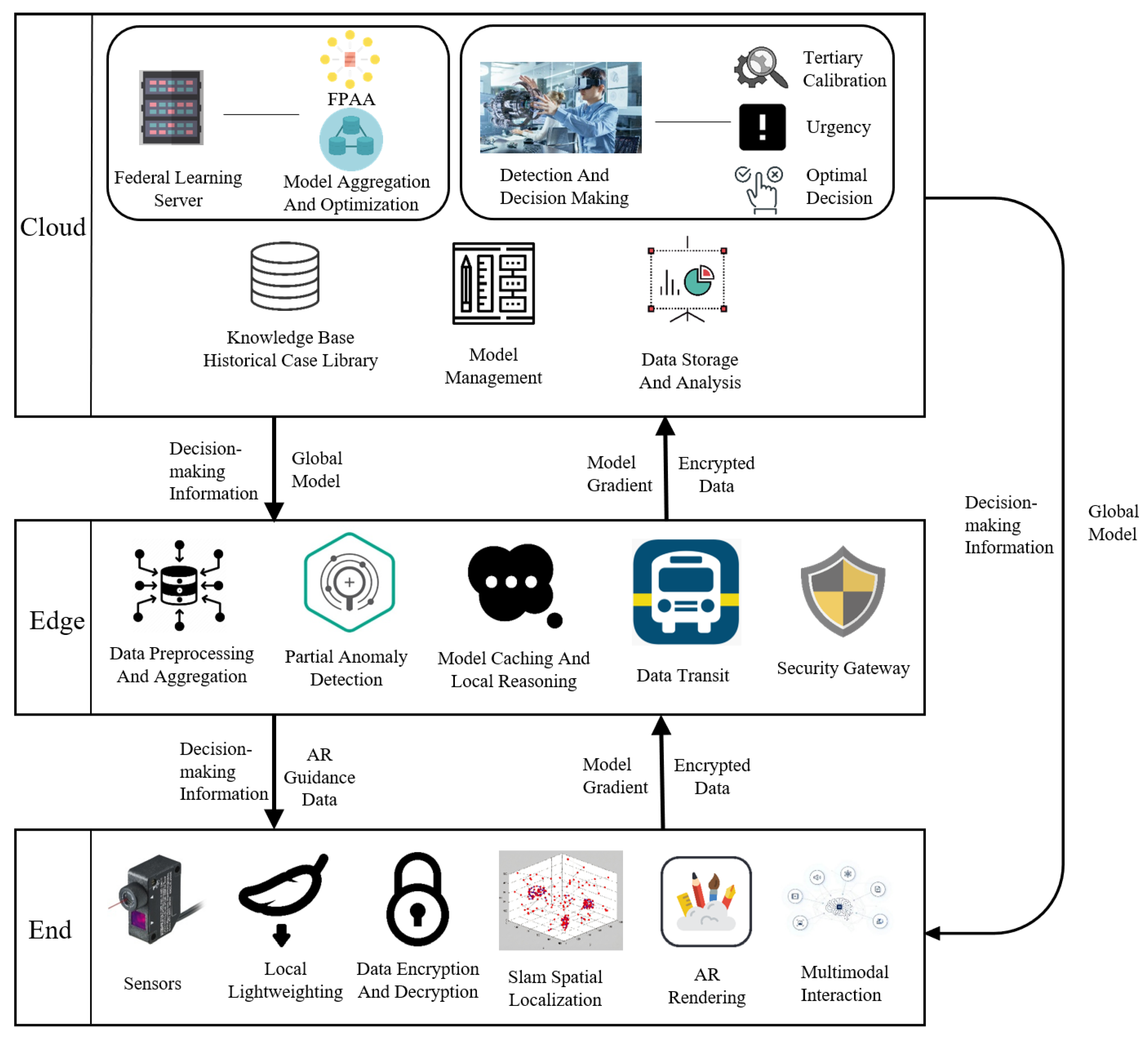 Information 16 01097 g001 Information 16 01097 g001