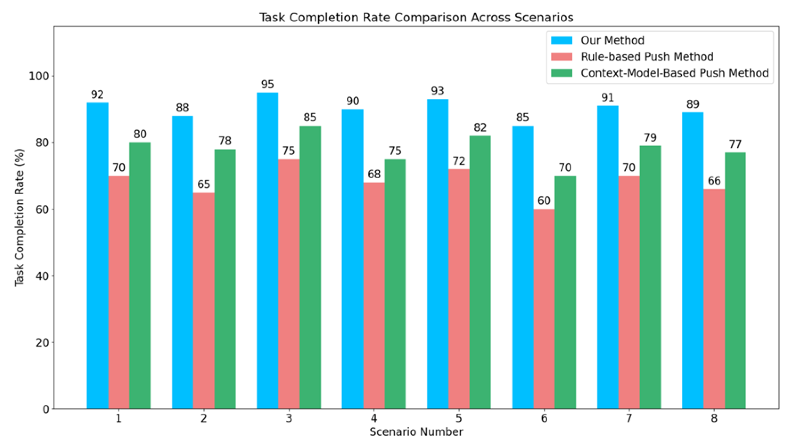 Information 16 01097 g003 Information 16 01097 g003