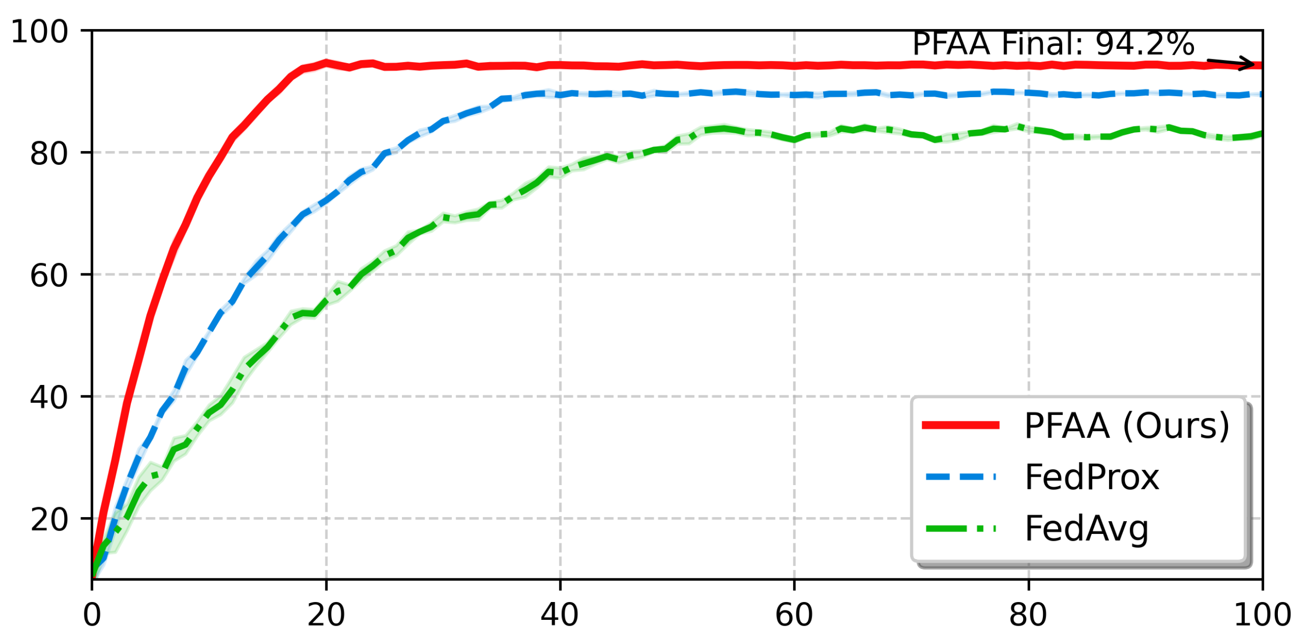 Information 16 01097 g007 Information 16 01097 g007
