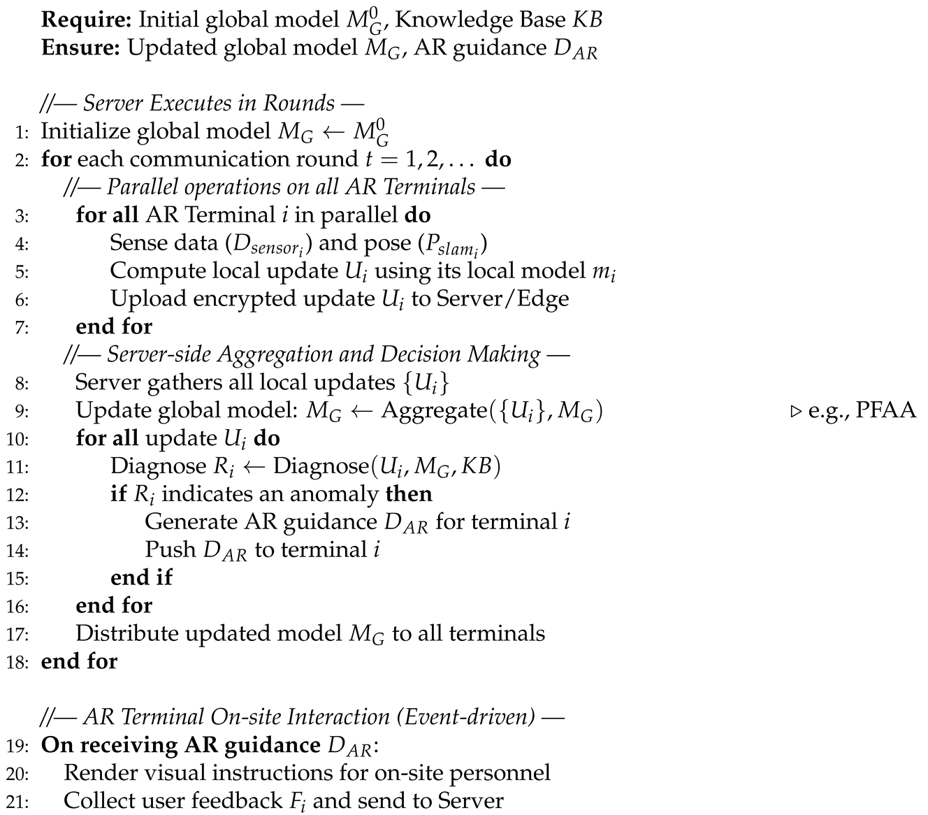 Information 16 01097 i001 Information 16 01097 i001