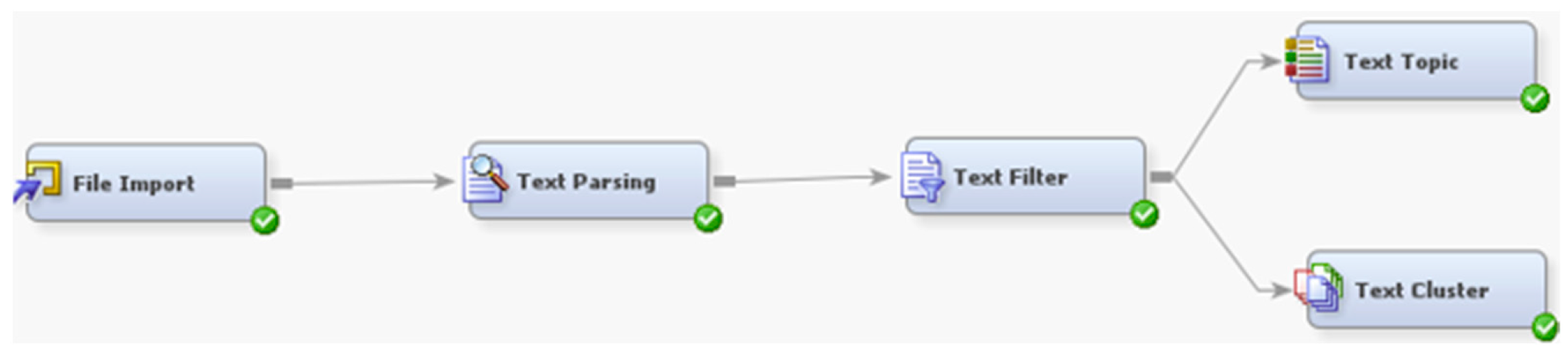 Information 16 01098 g002 Information 16 01098 g002