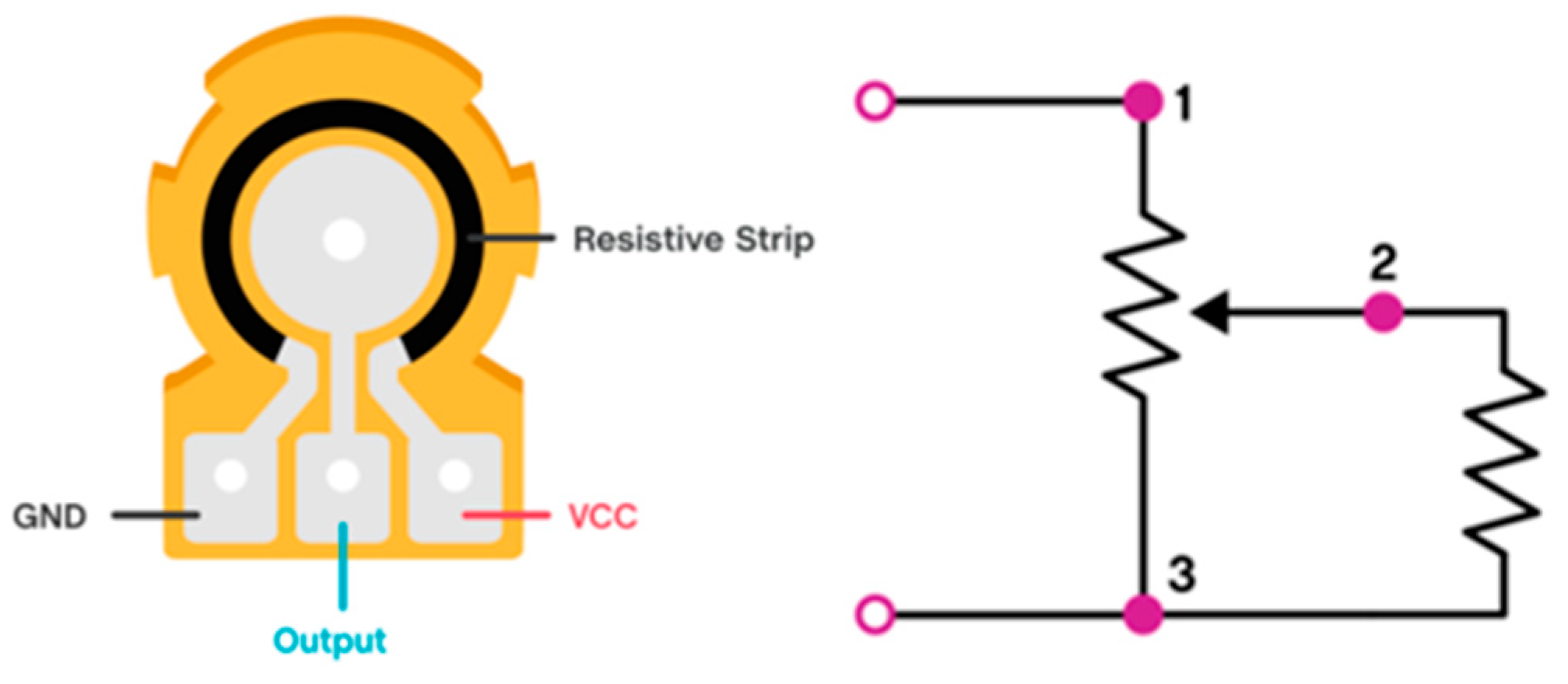 Information 16 01099 g004