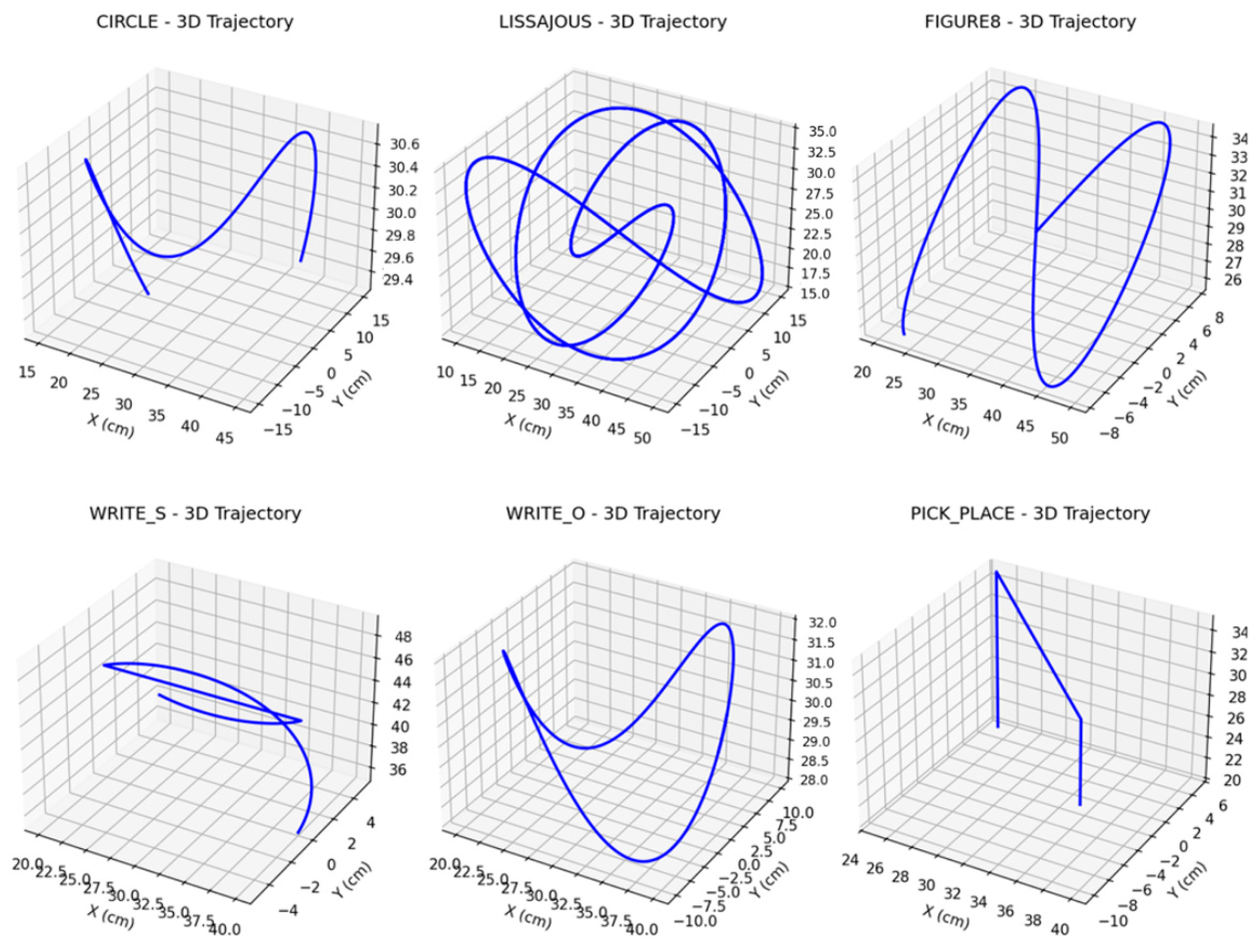 Information 16 01099 g005