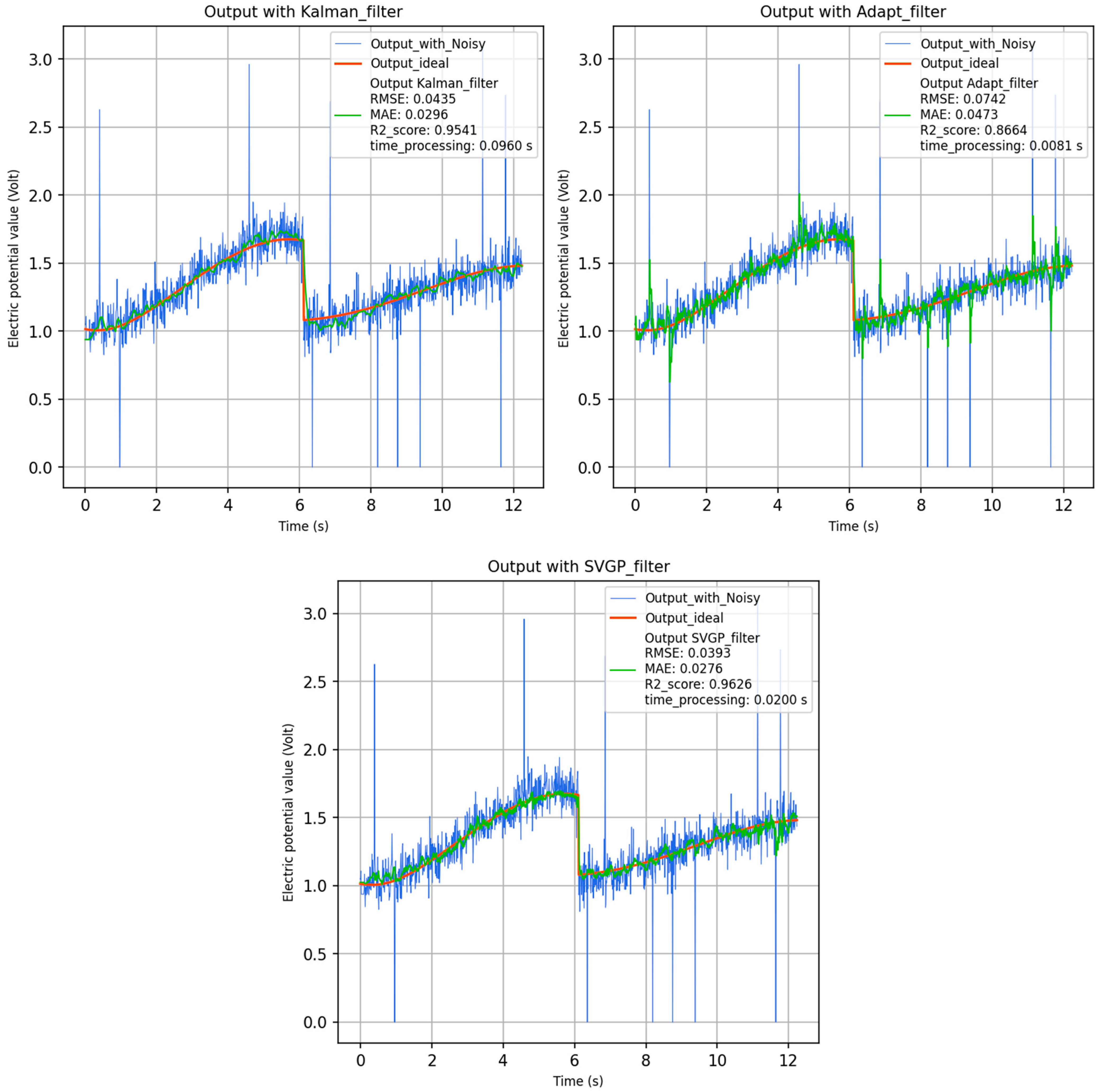 Information 16 01099 g007