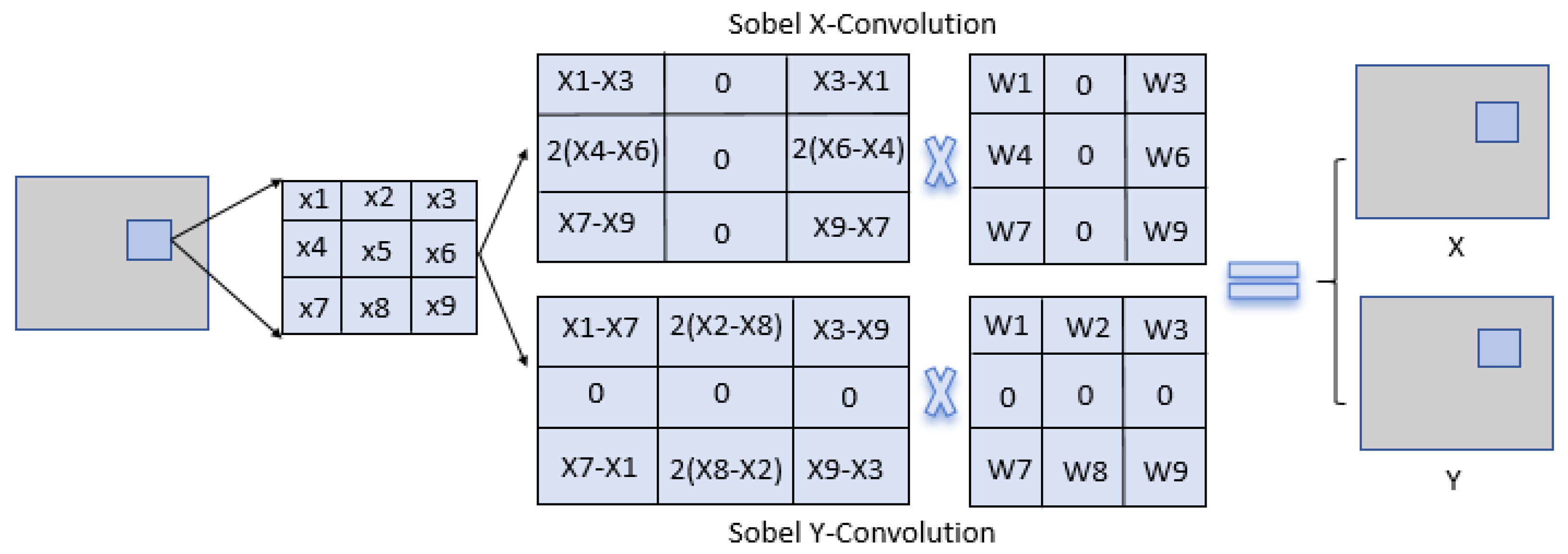 Information 16 01102 g004