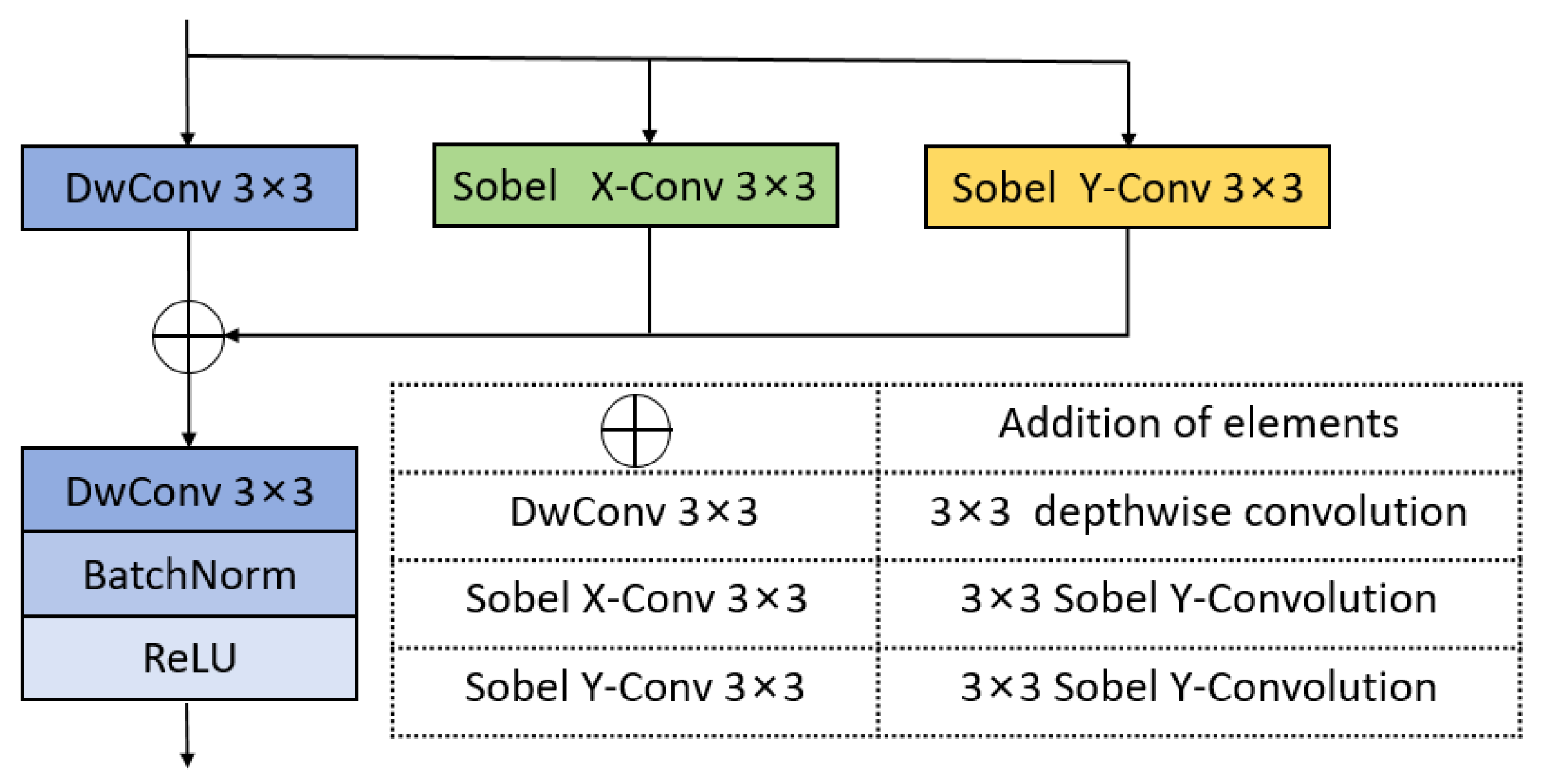 Information 16 01102 g005