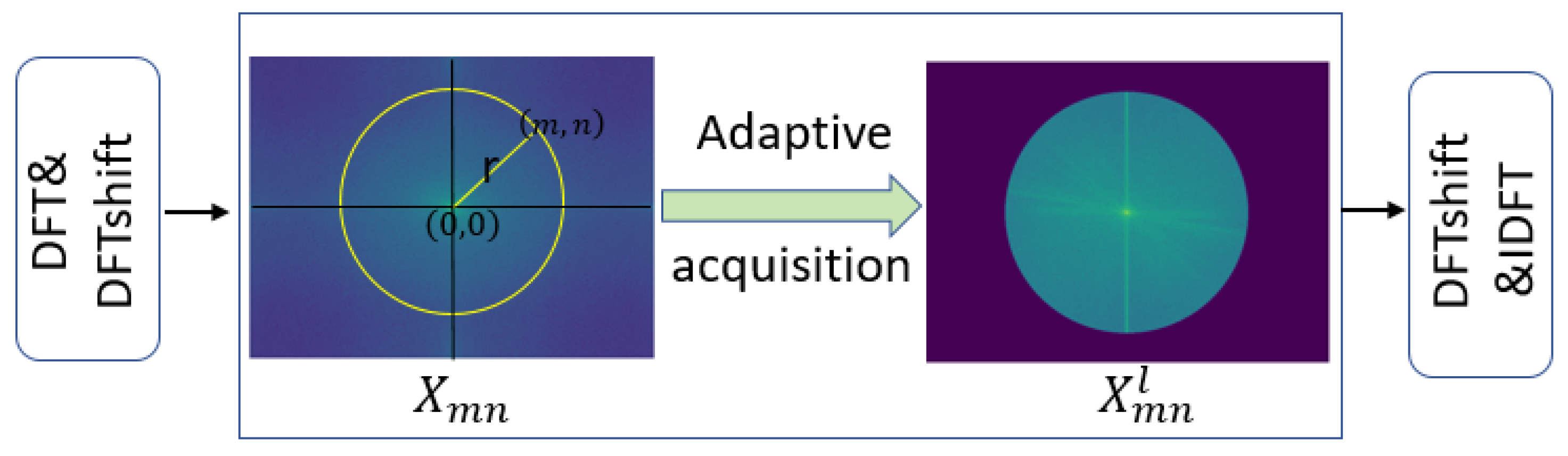 Information 16 01102 g006