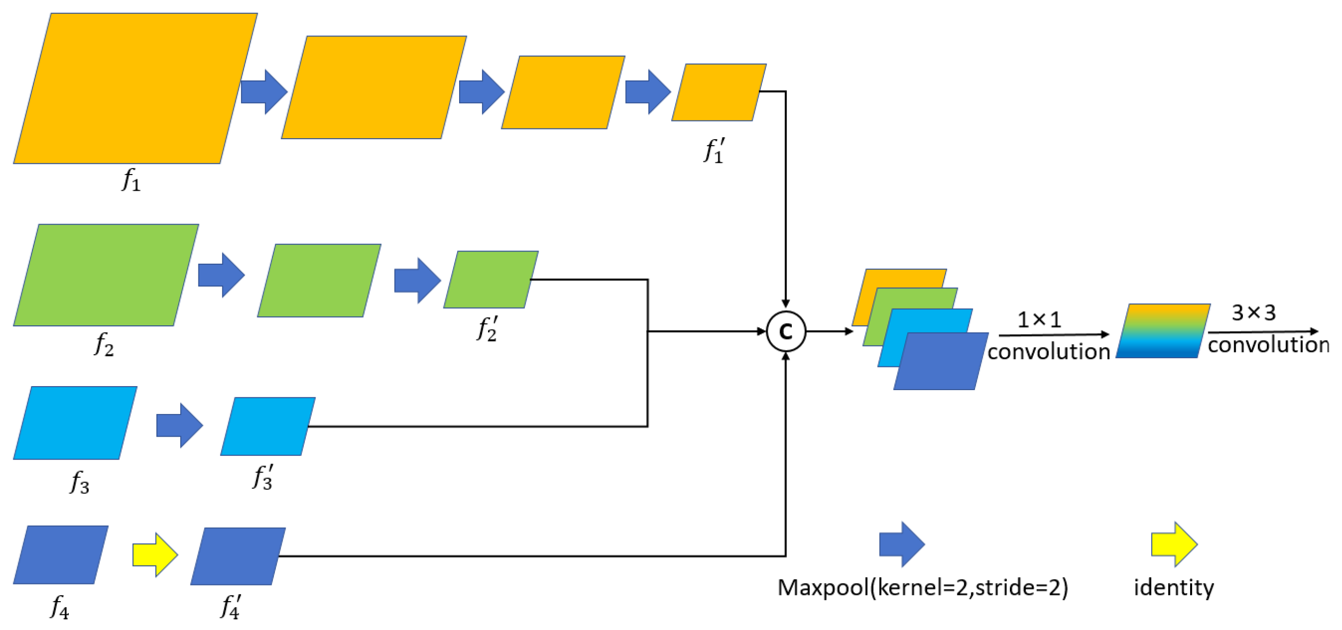 Information 16 01102 g008