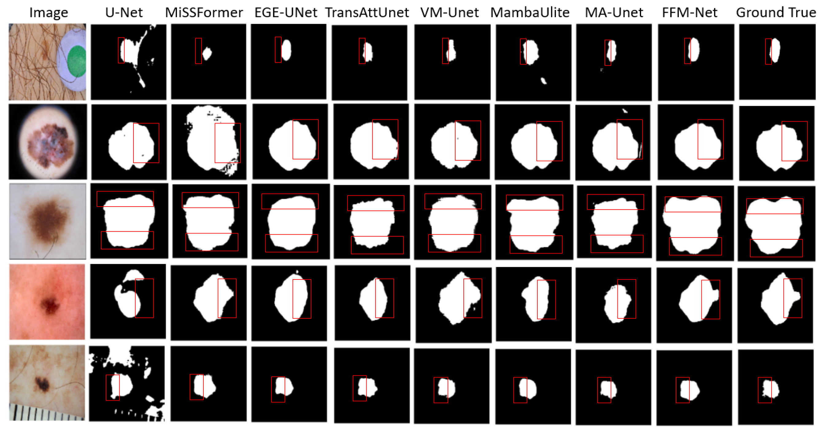 Information 16 01102 g009