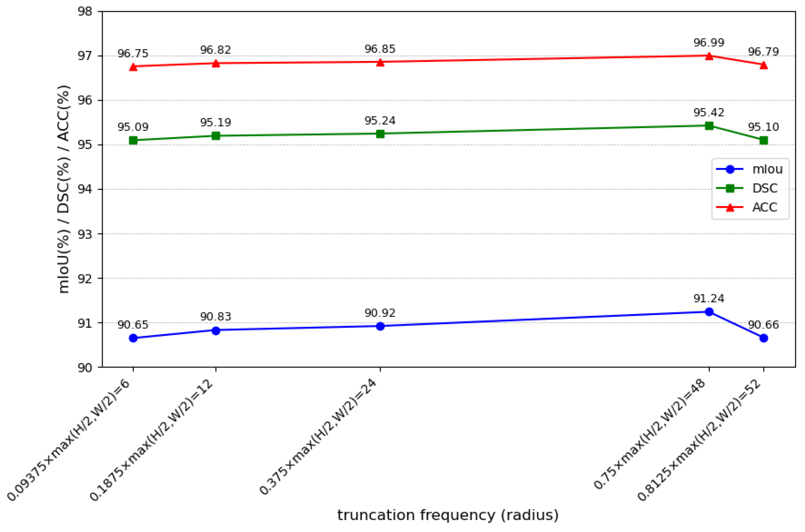 Information 16 01102 g010