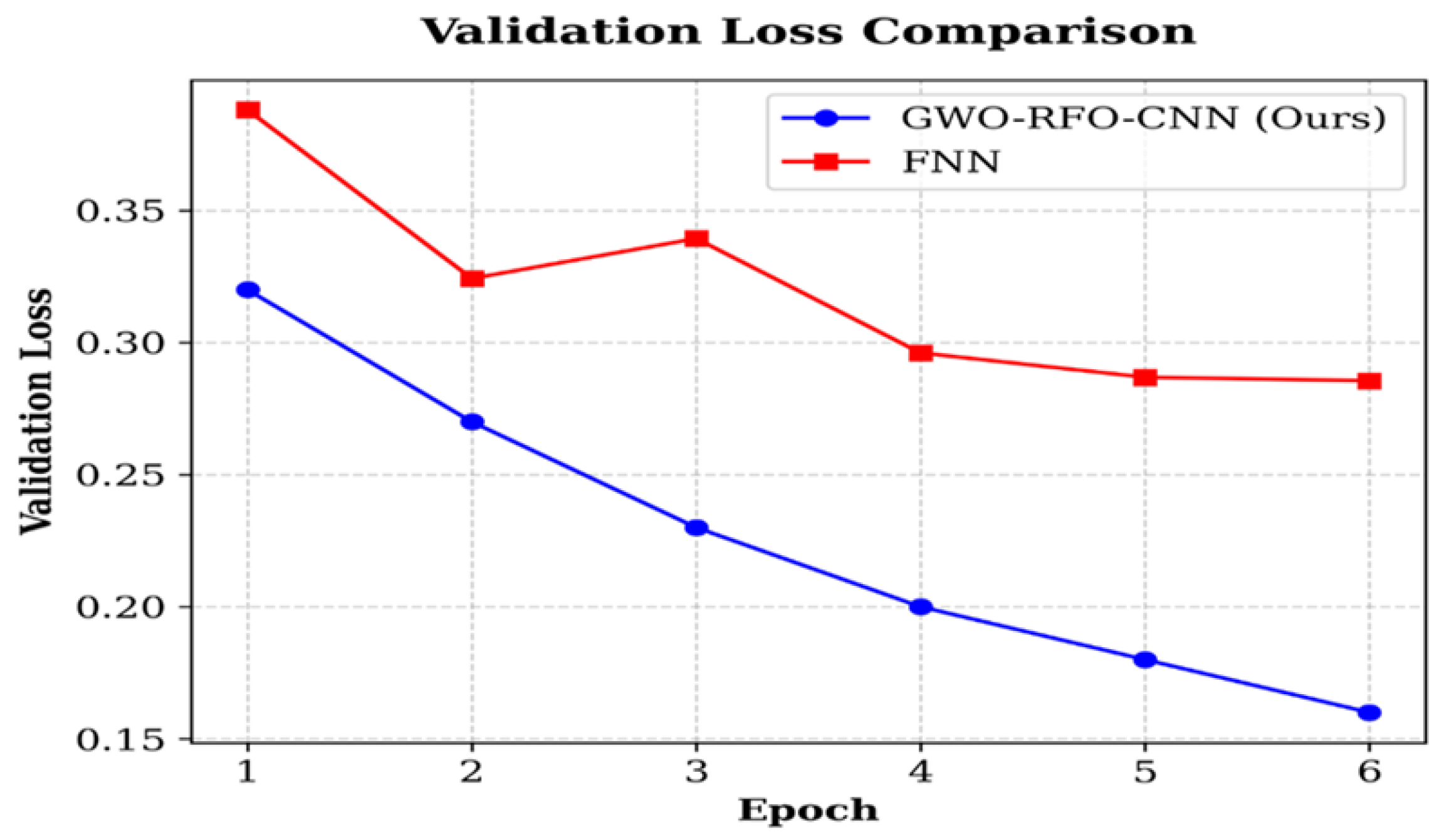 Information 16 01103 g006