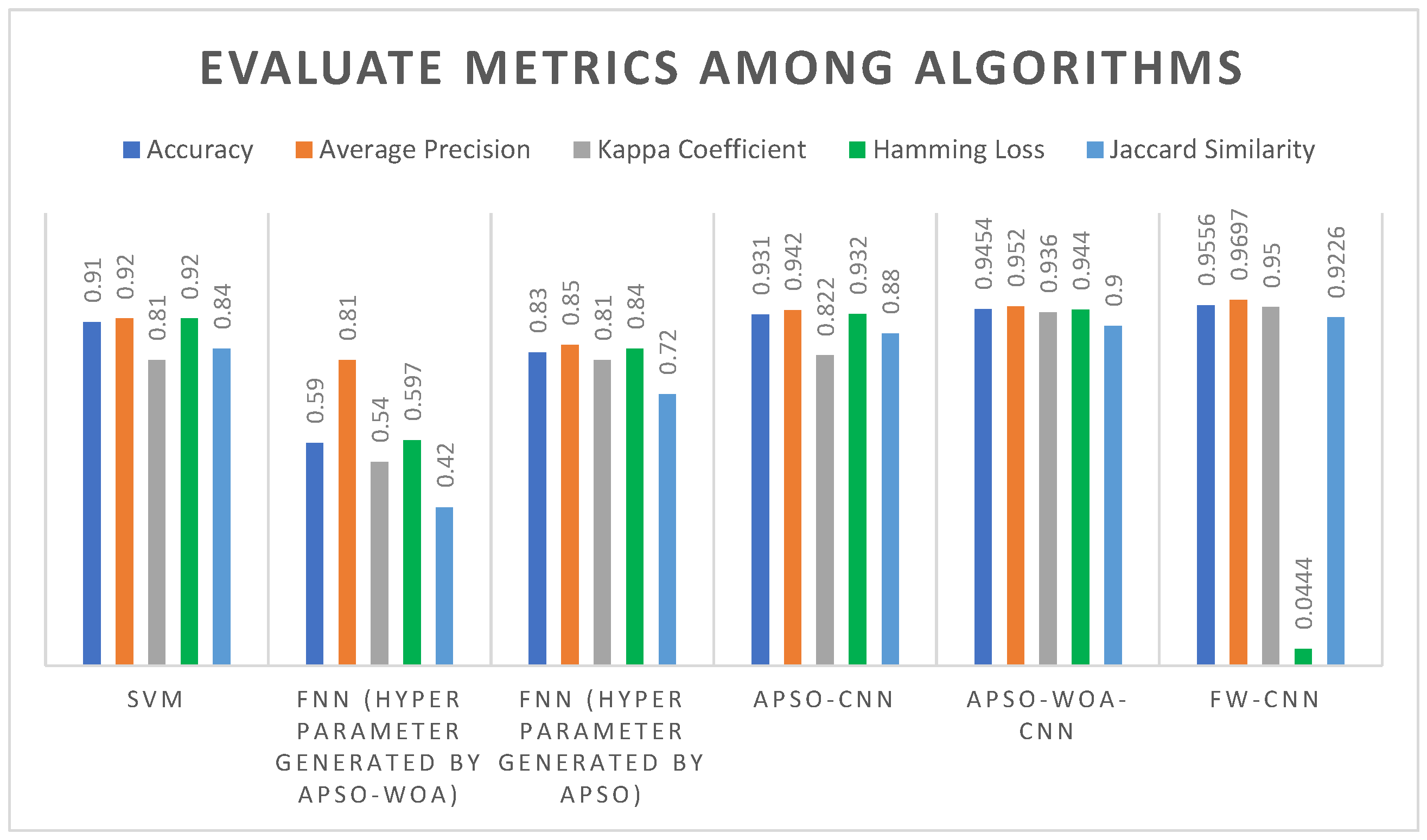 Information 16 01103 g007