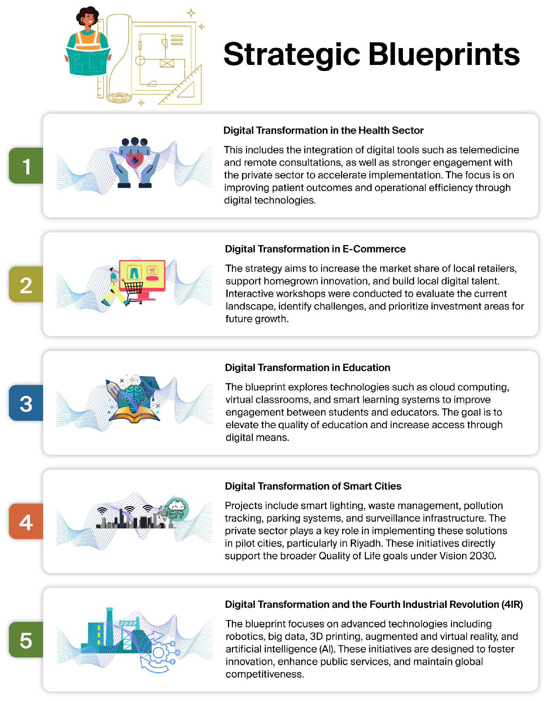 Information 16 01110 g001