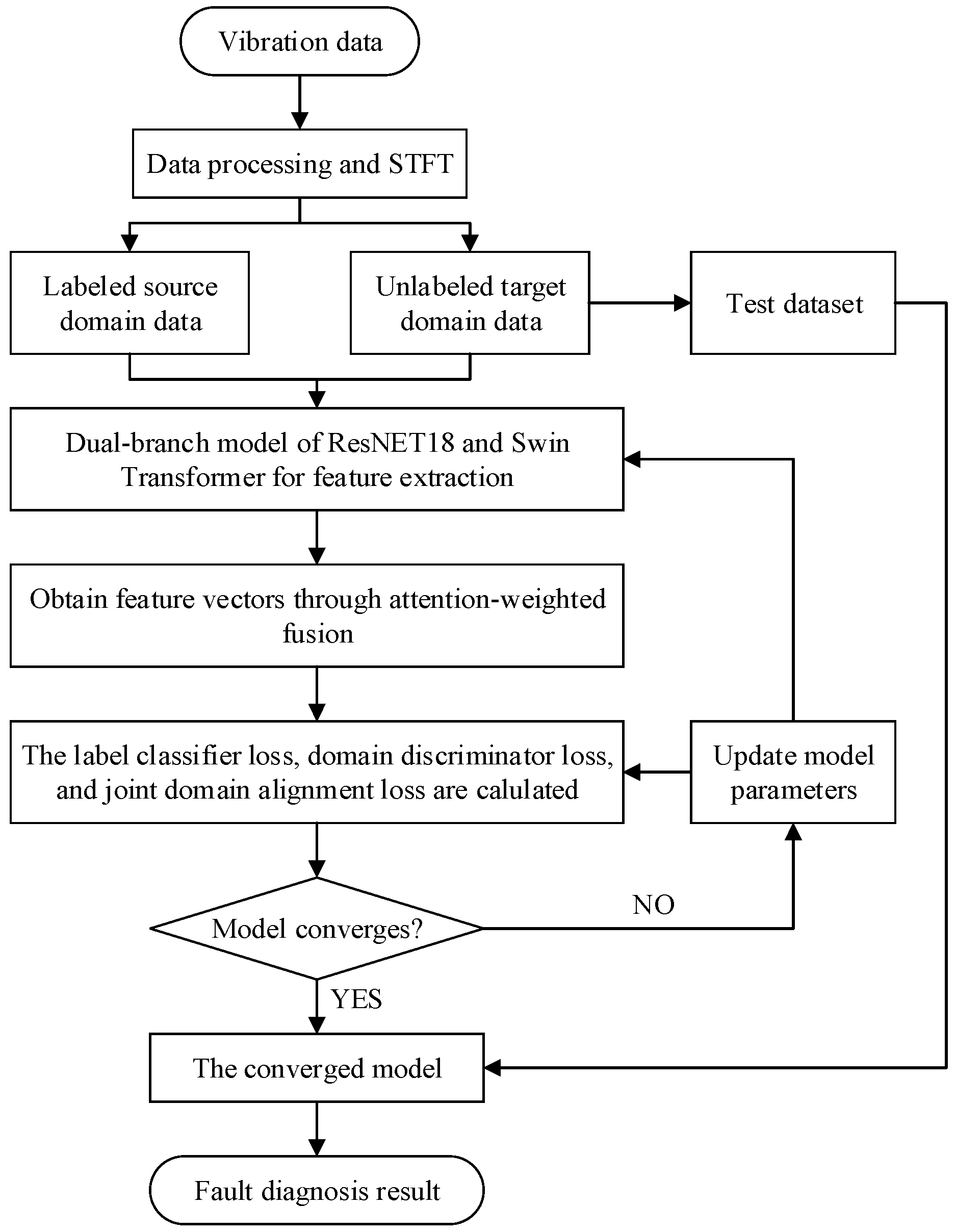 Information 16 01112 g004 Information 16 01112 g004