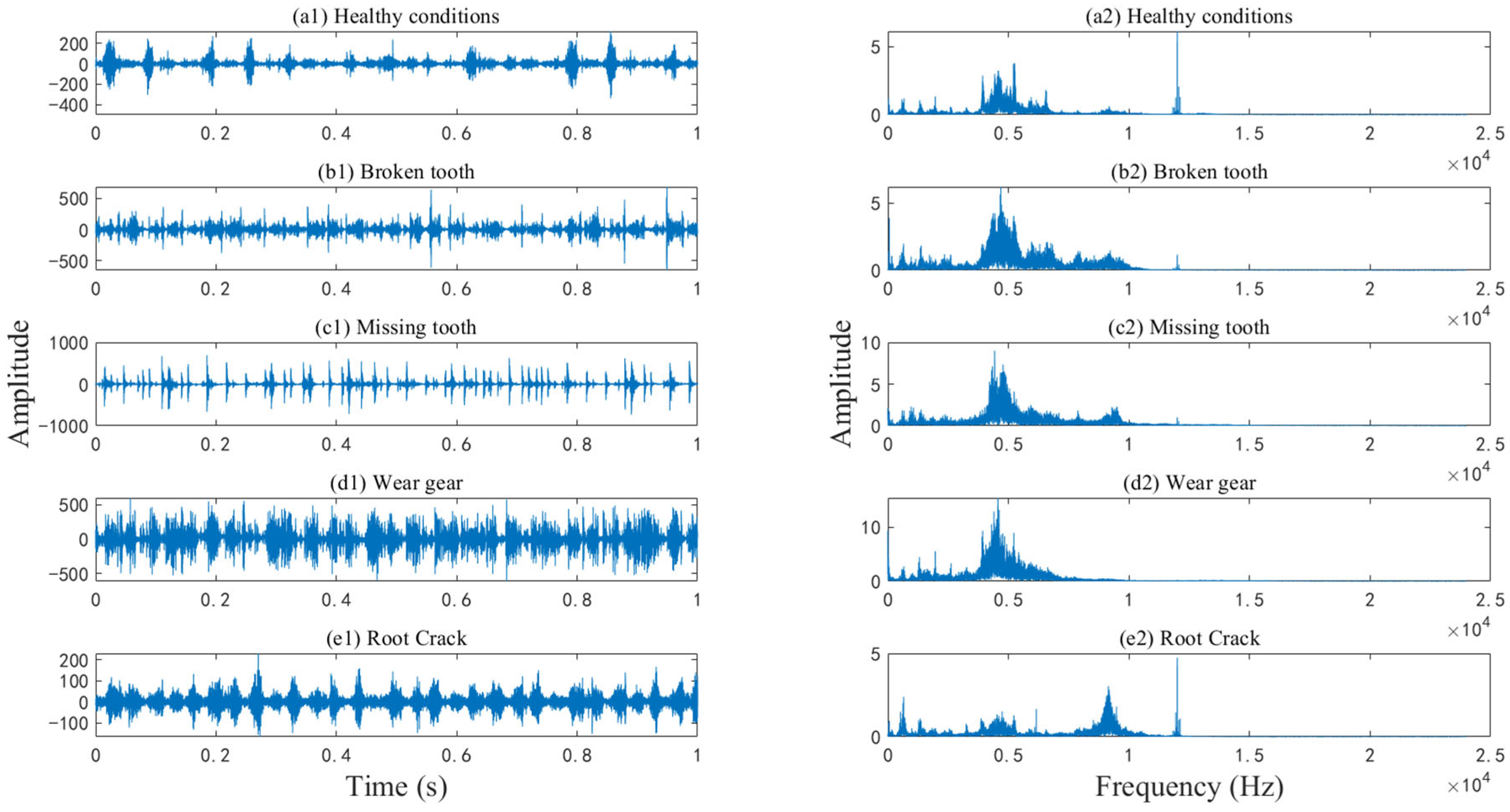 Information 16 01112 g005 Information 16 01112 g005