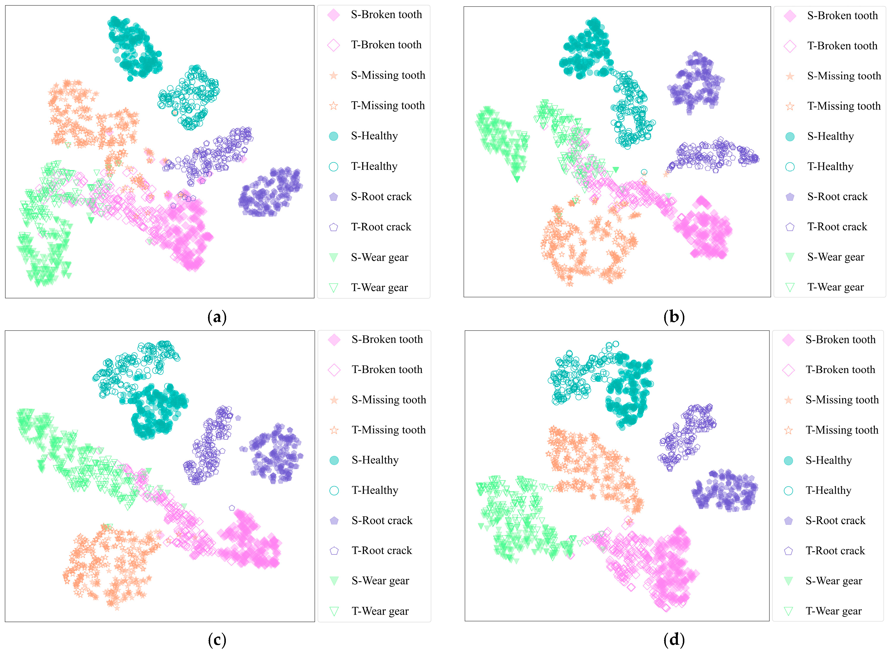 Information 16 01112 g008 Information 16 01112 g008