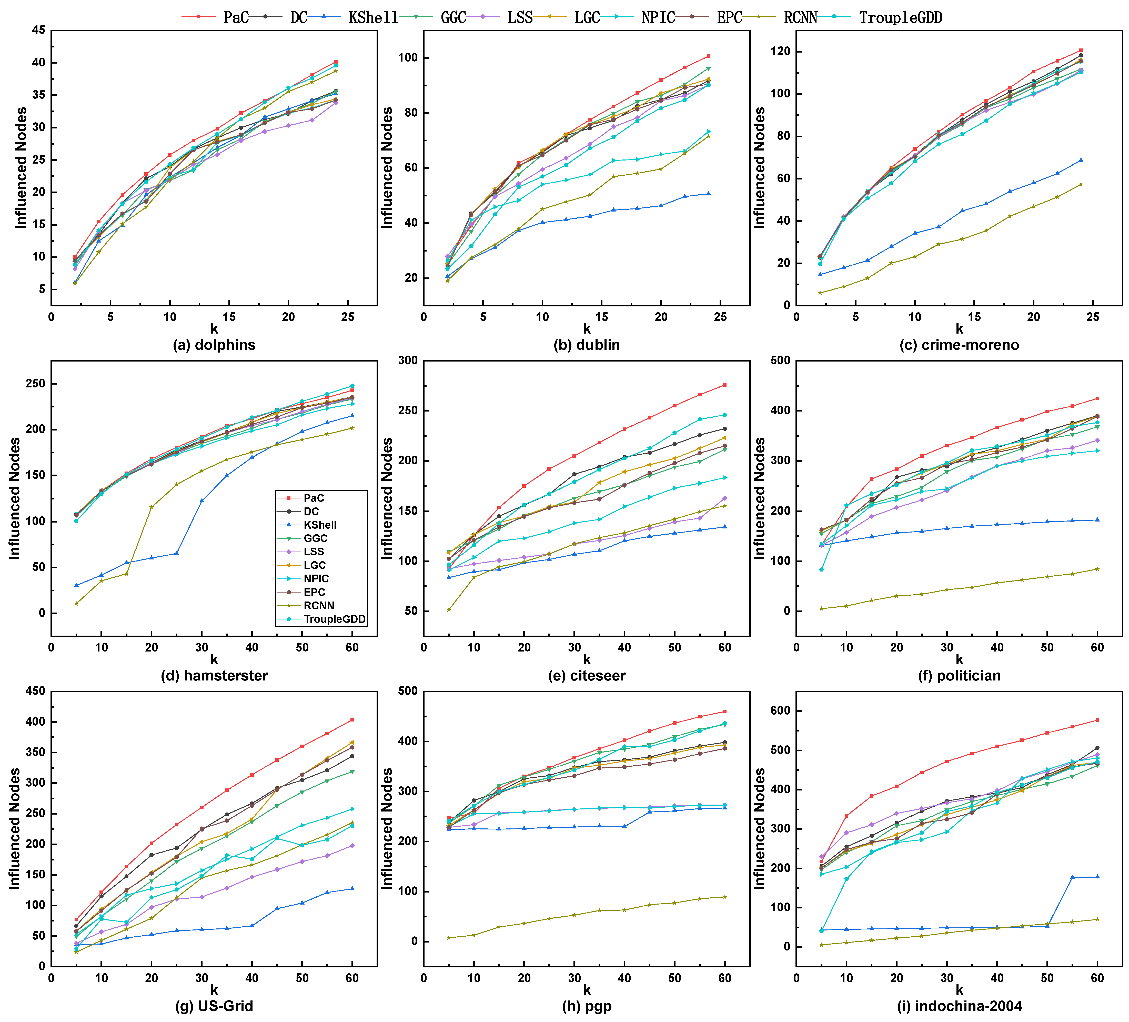 Information 17 00003 g004