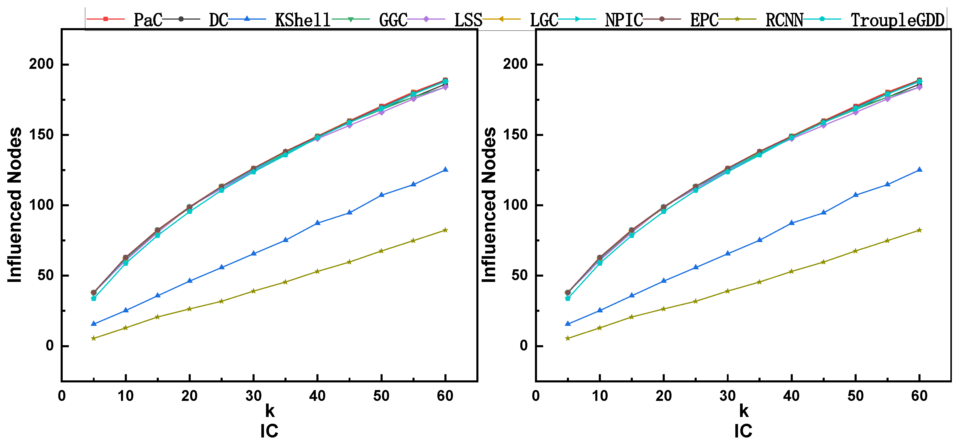 Information 17 00003 g007