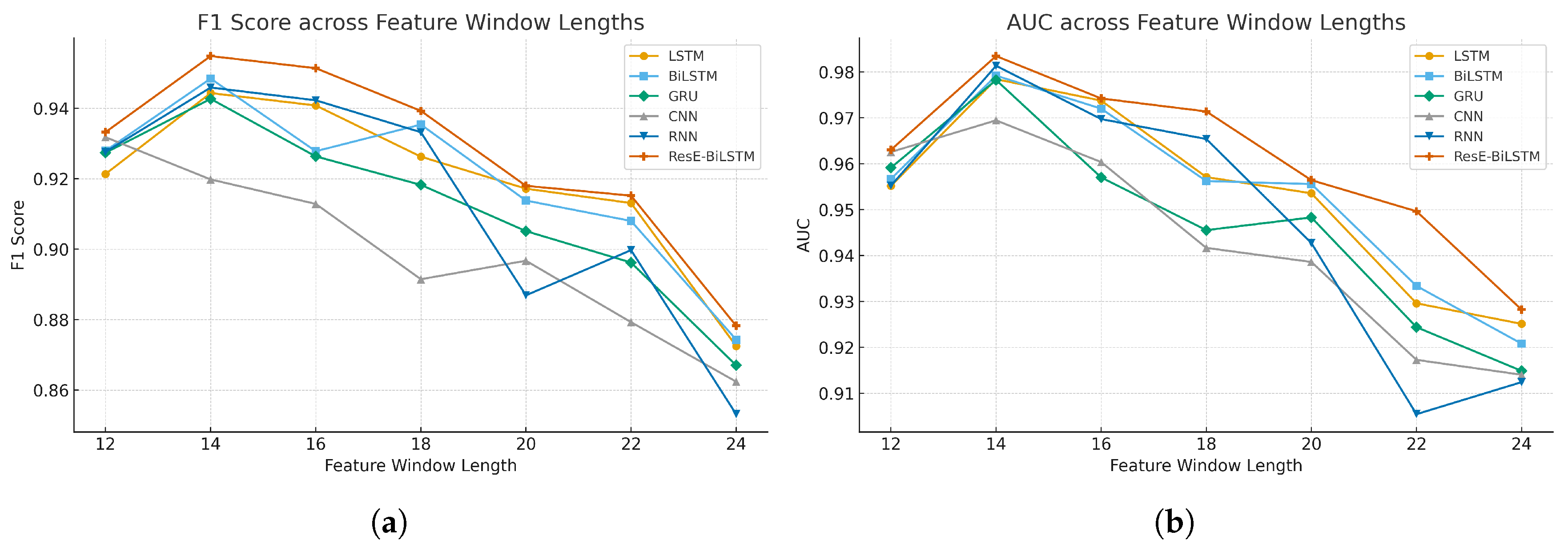 Information 17 00005 g003