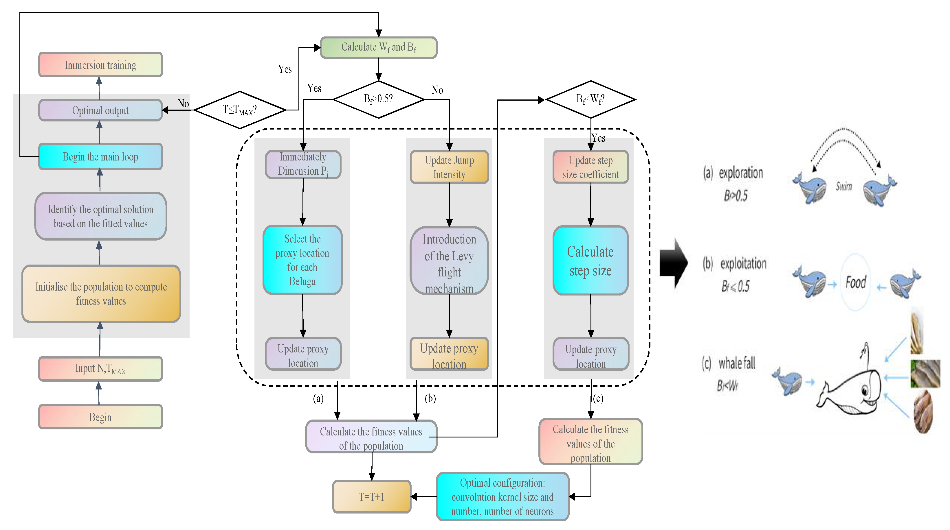 Information 17 00006 g008