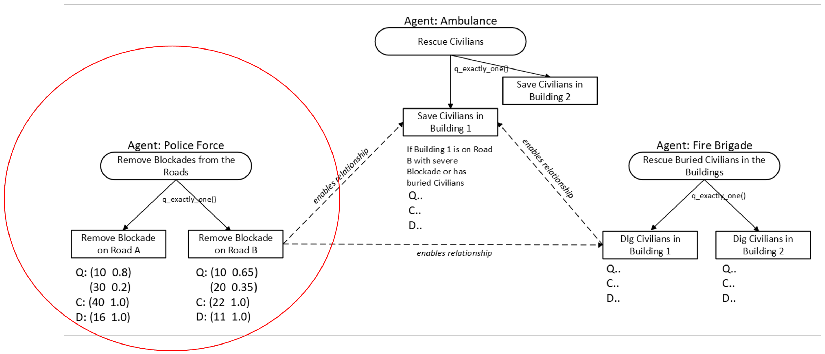 Information 17 00008 g001