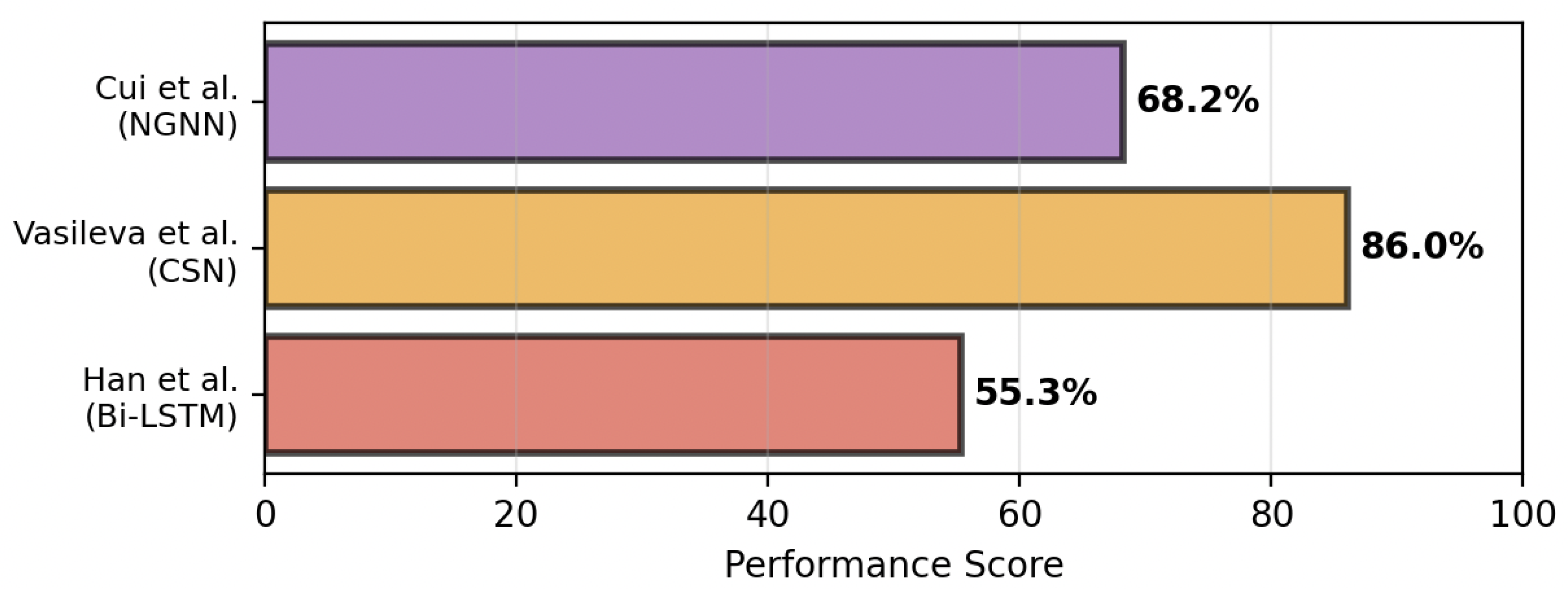 Information 17 00011 g007