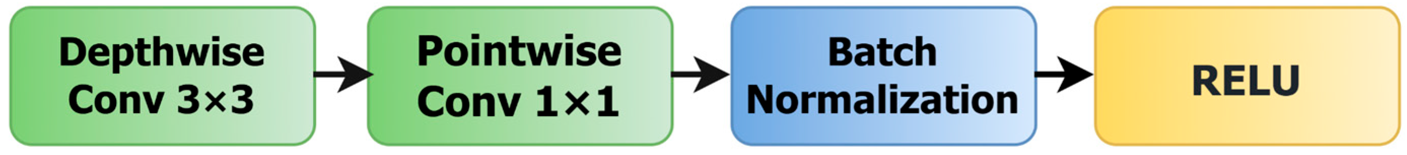 Information 17 00014 g005