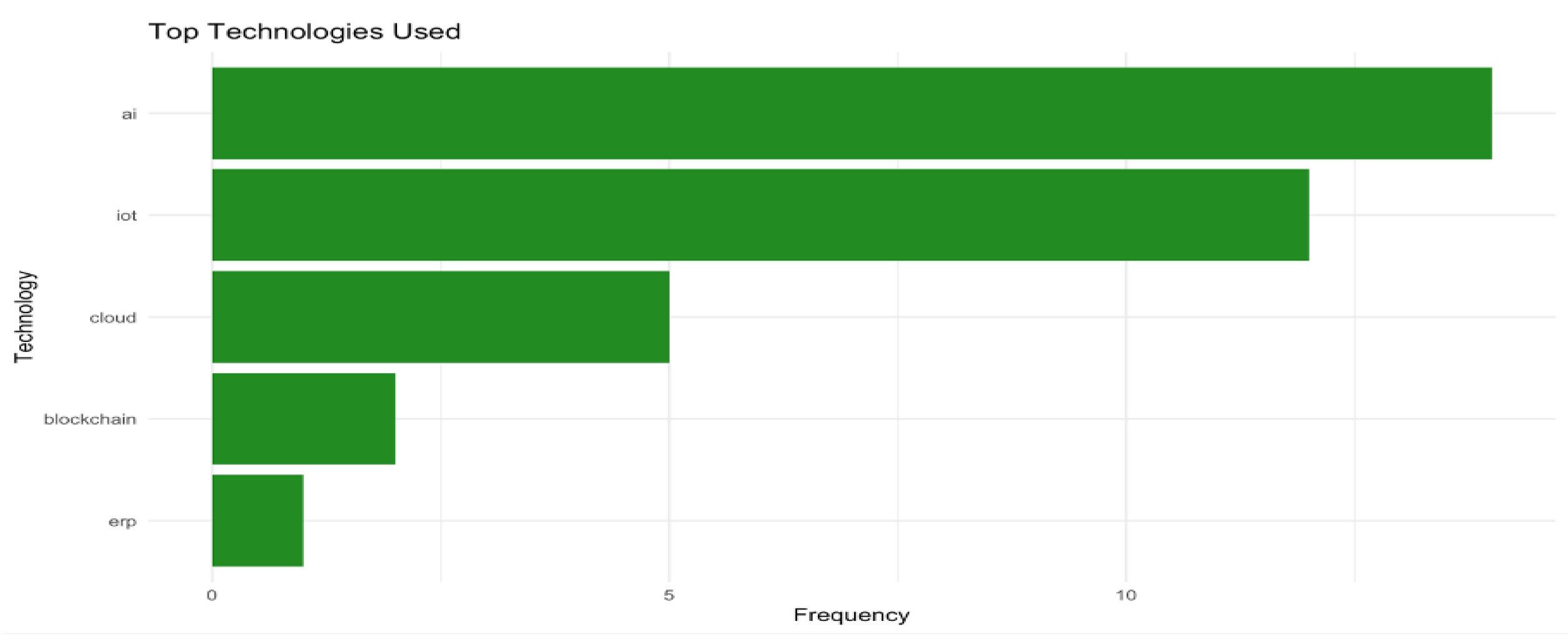 Information 17 00019 g008