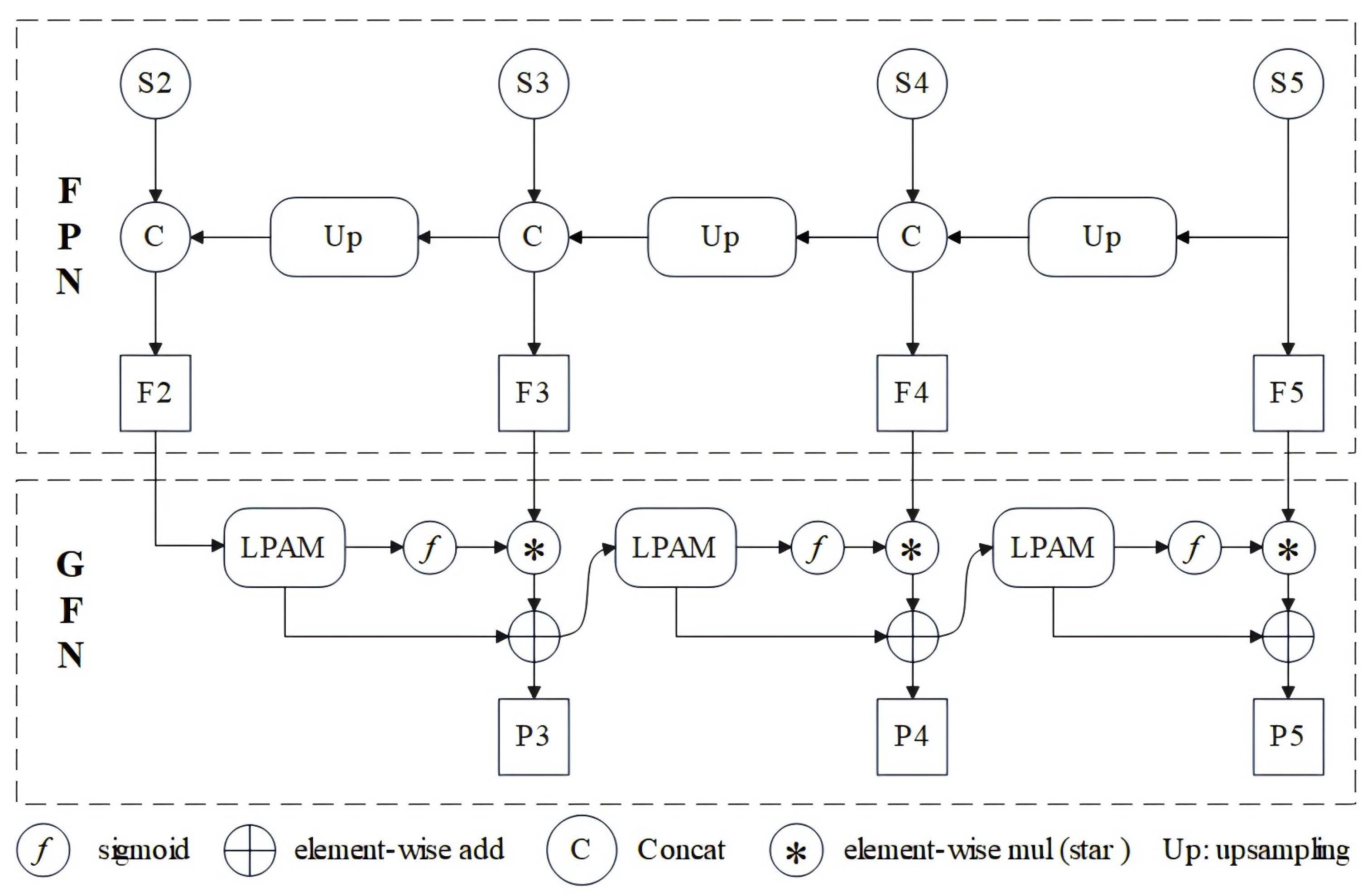 Information 17 00025 g002
