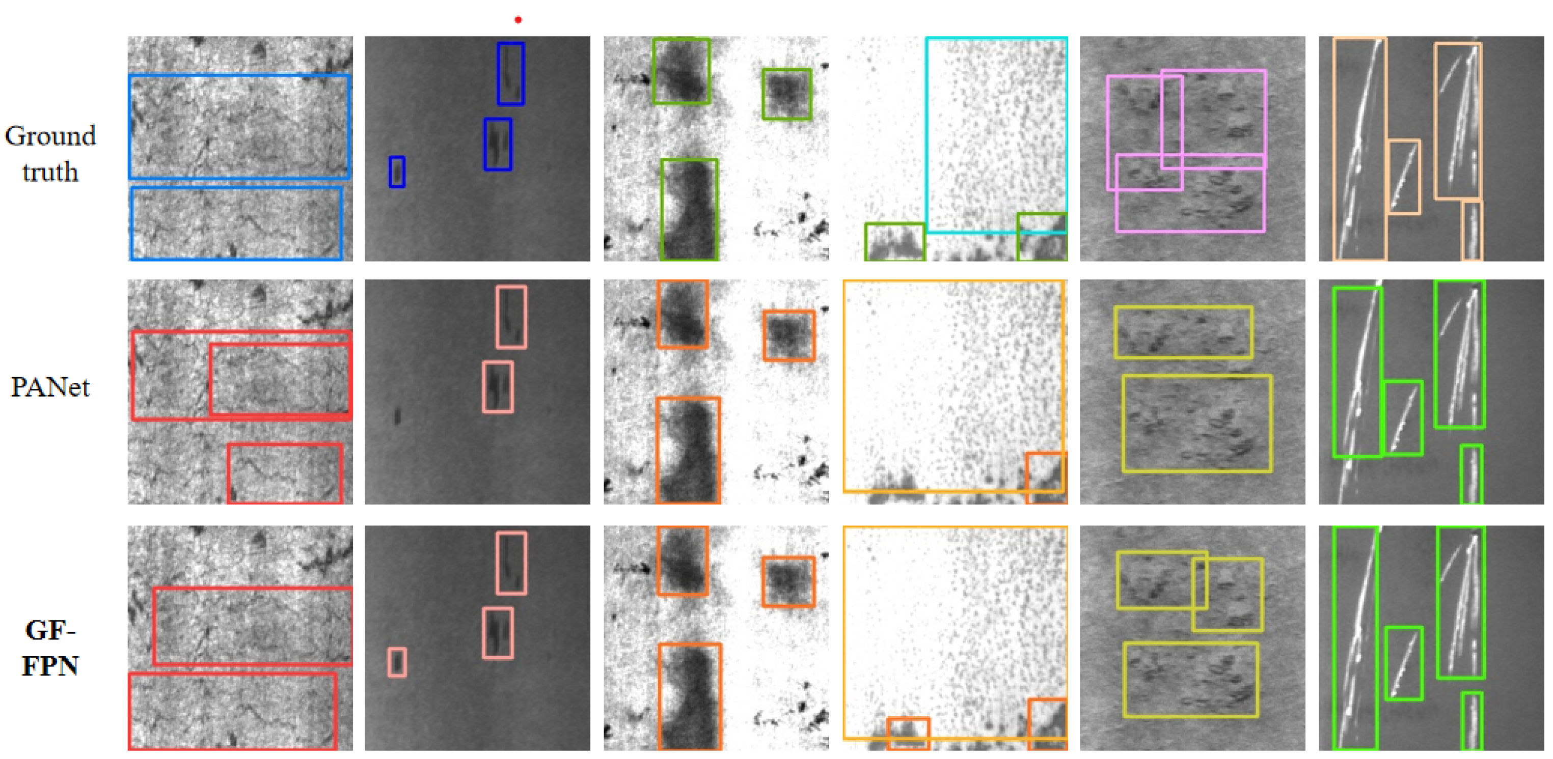 Information 17 00025 g006